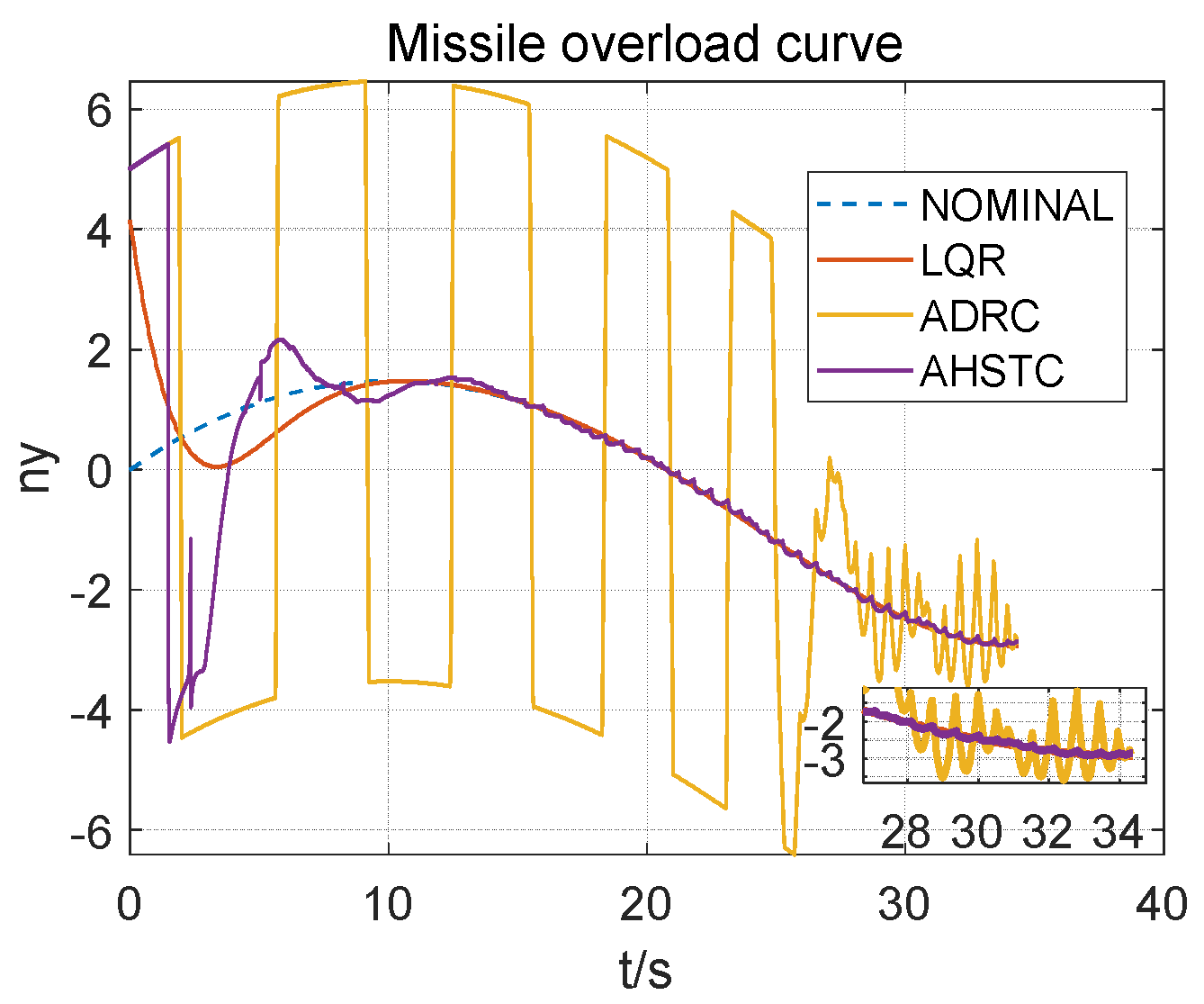 Applsci 12 07955 g006