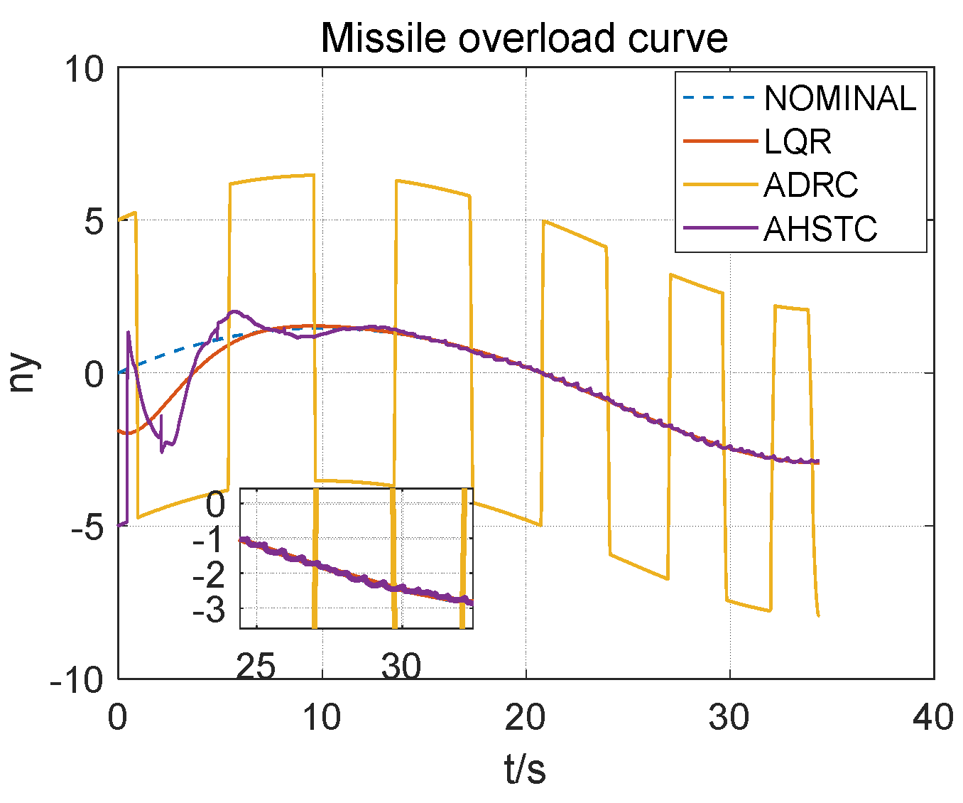 Applsci 12 07955 g011
