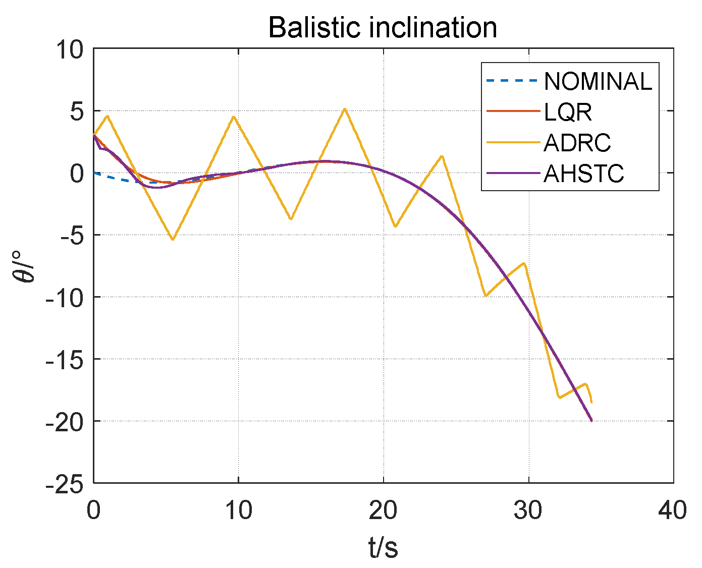 Applsci 12 07955 g012