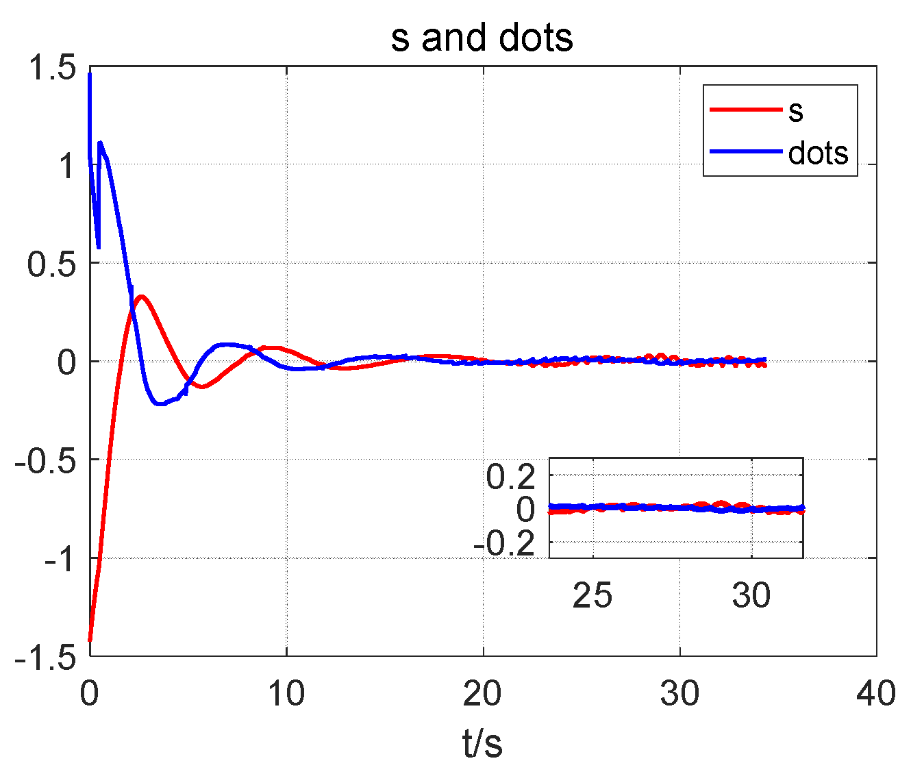 Applsci 12 07955 g014