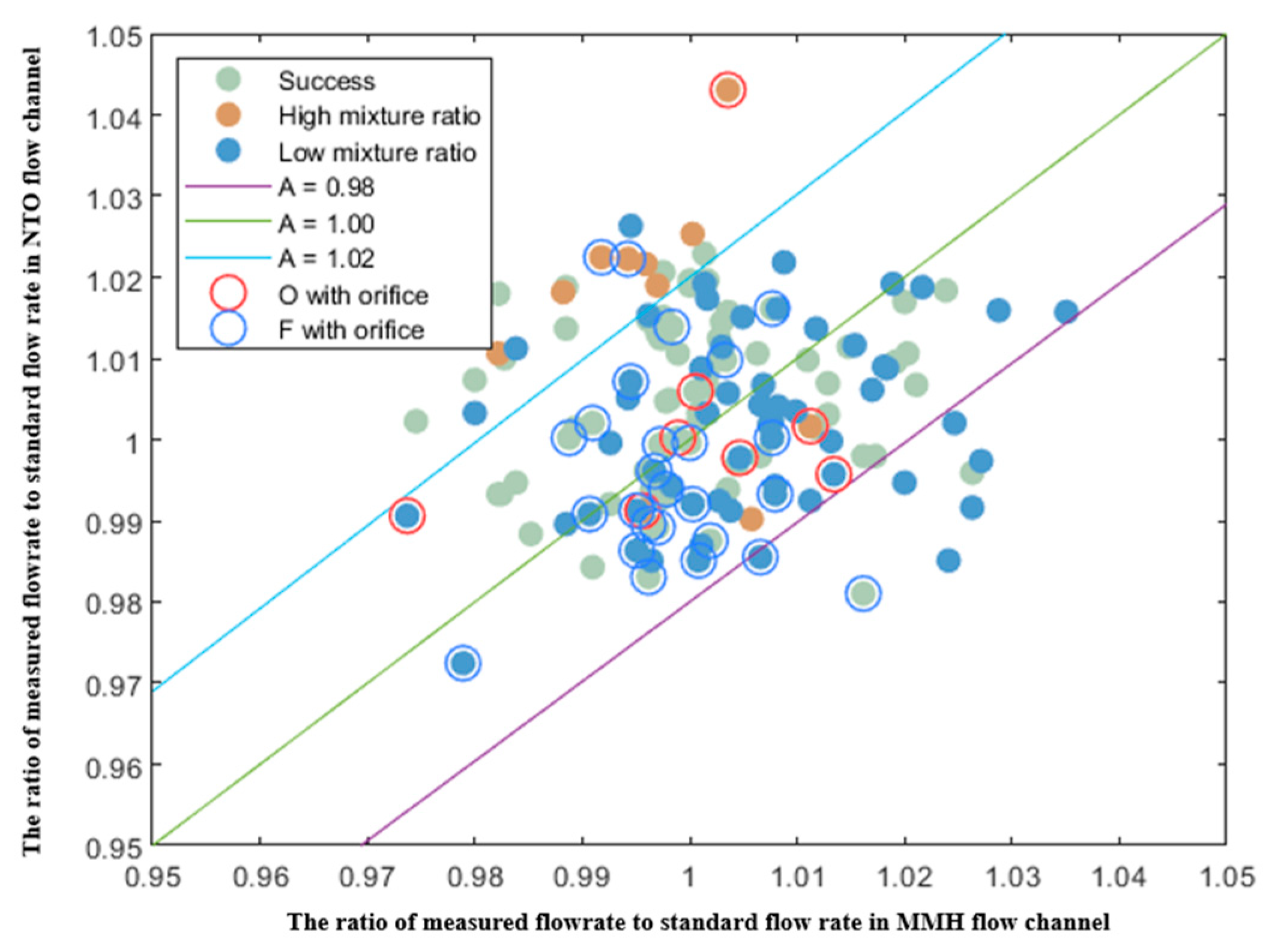 Applsci 12 07956 g001 550