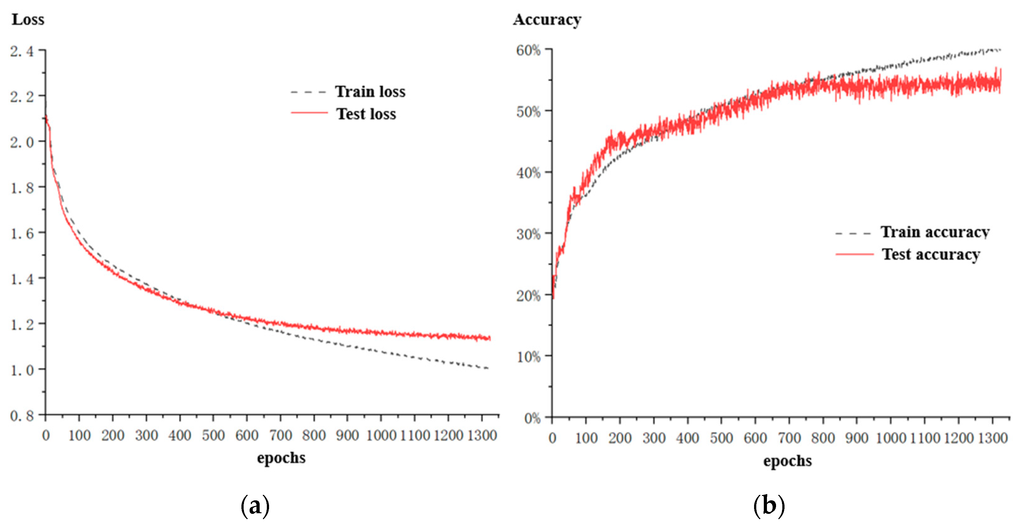 Applsci 12 07956 g007 550