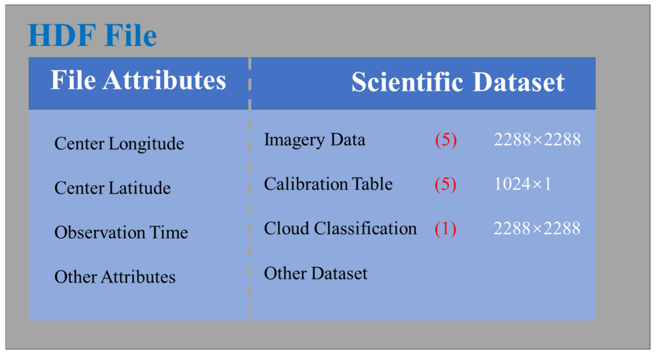 Applsci 12 07958 g002 550