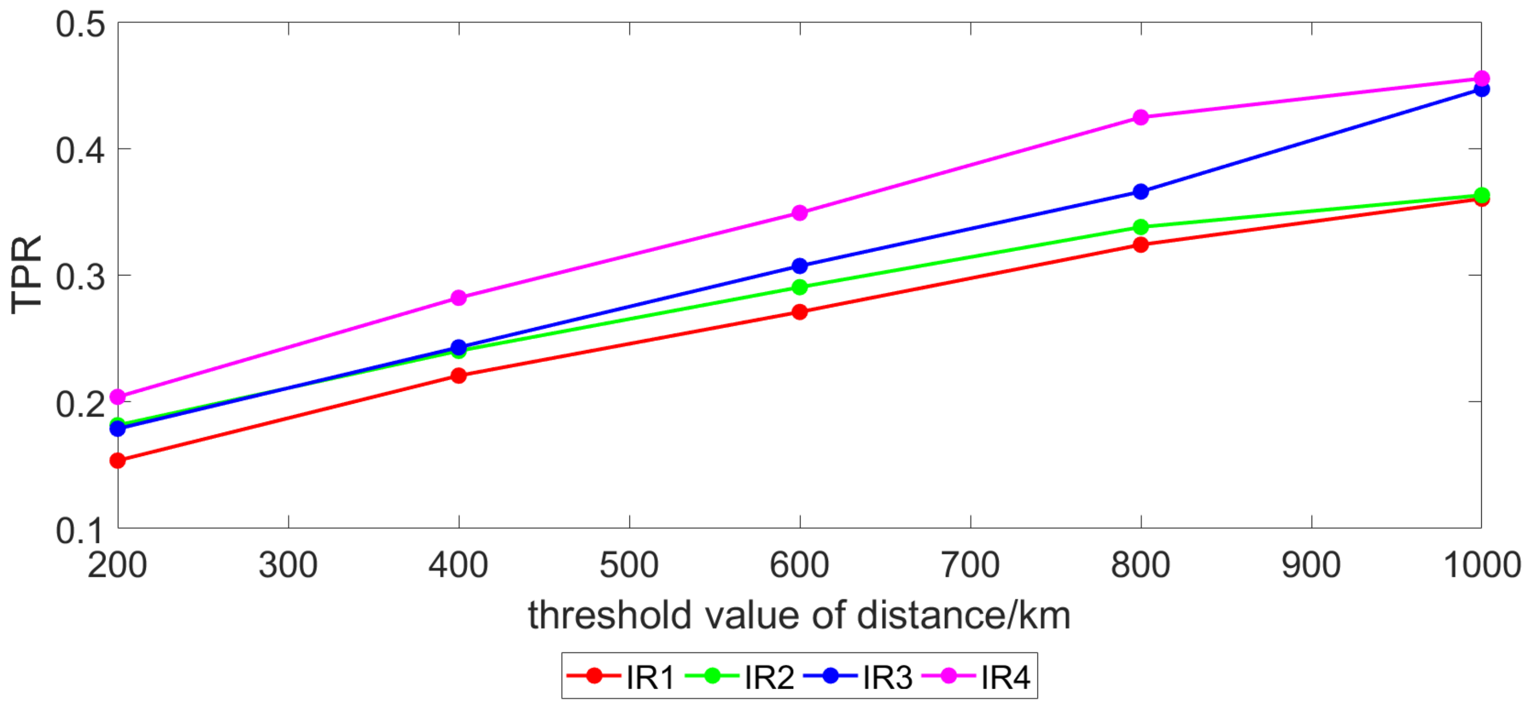 Applsci 12 07958 g006 550