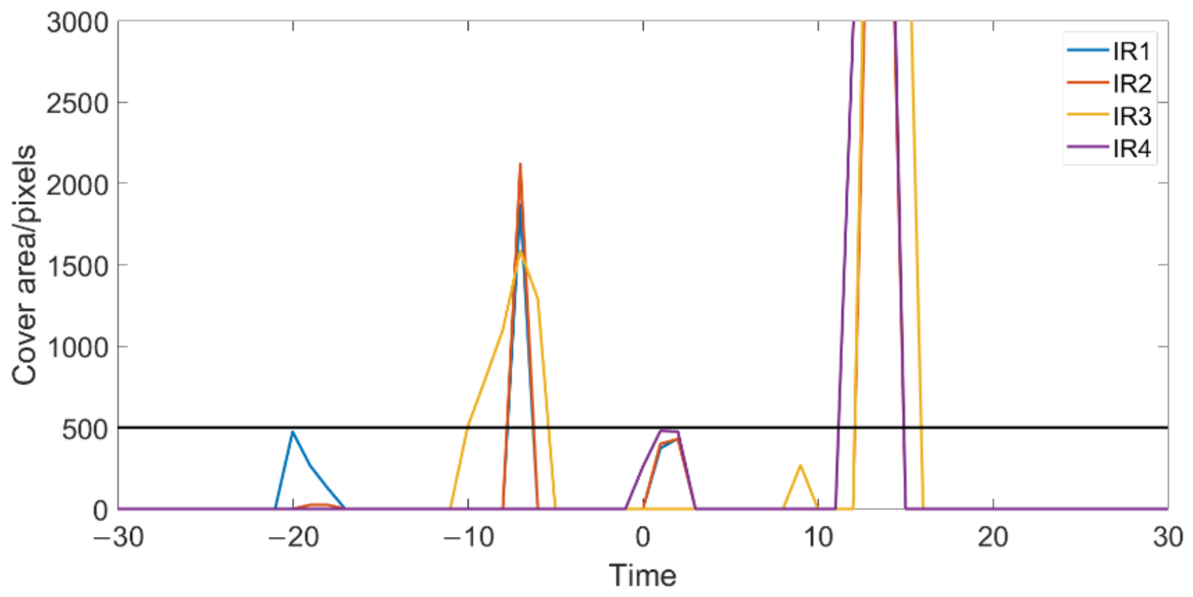 Applsci 12 07958 g015 550