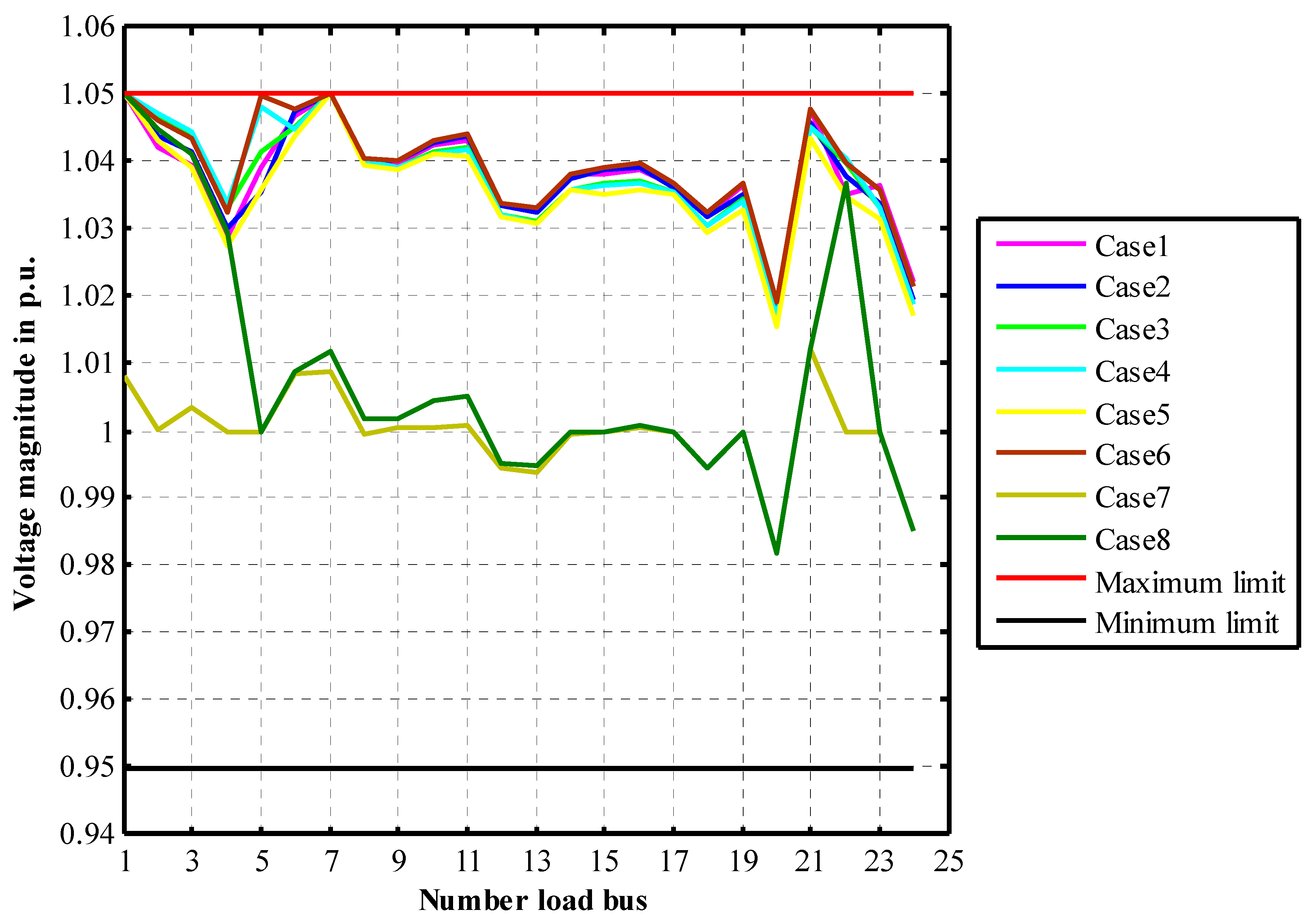 Applsci 12 07959 g003