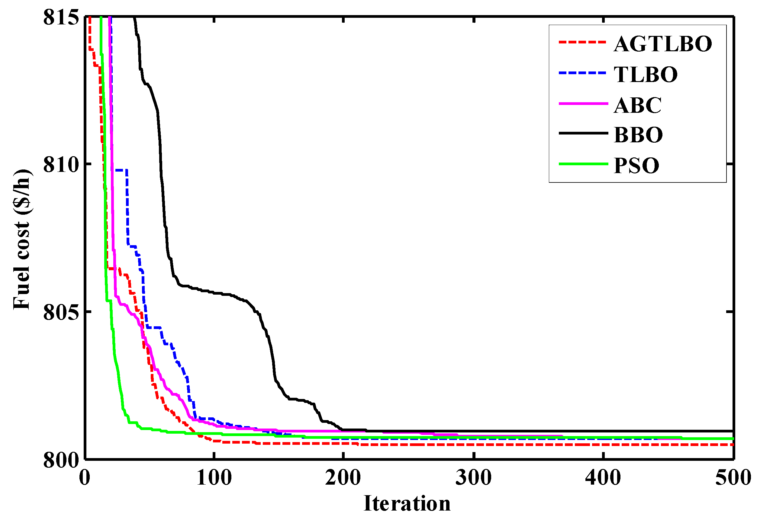 Applsci 12 07959 g007
