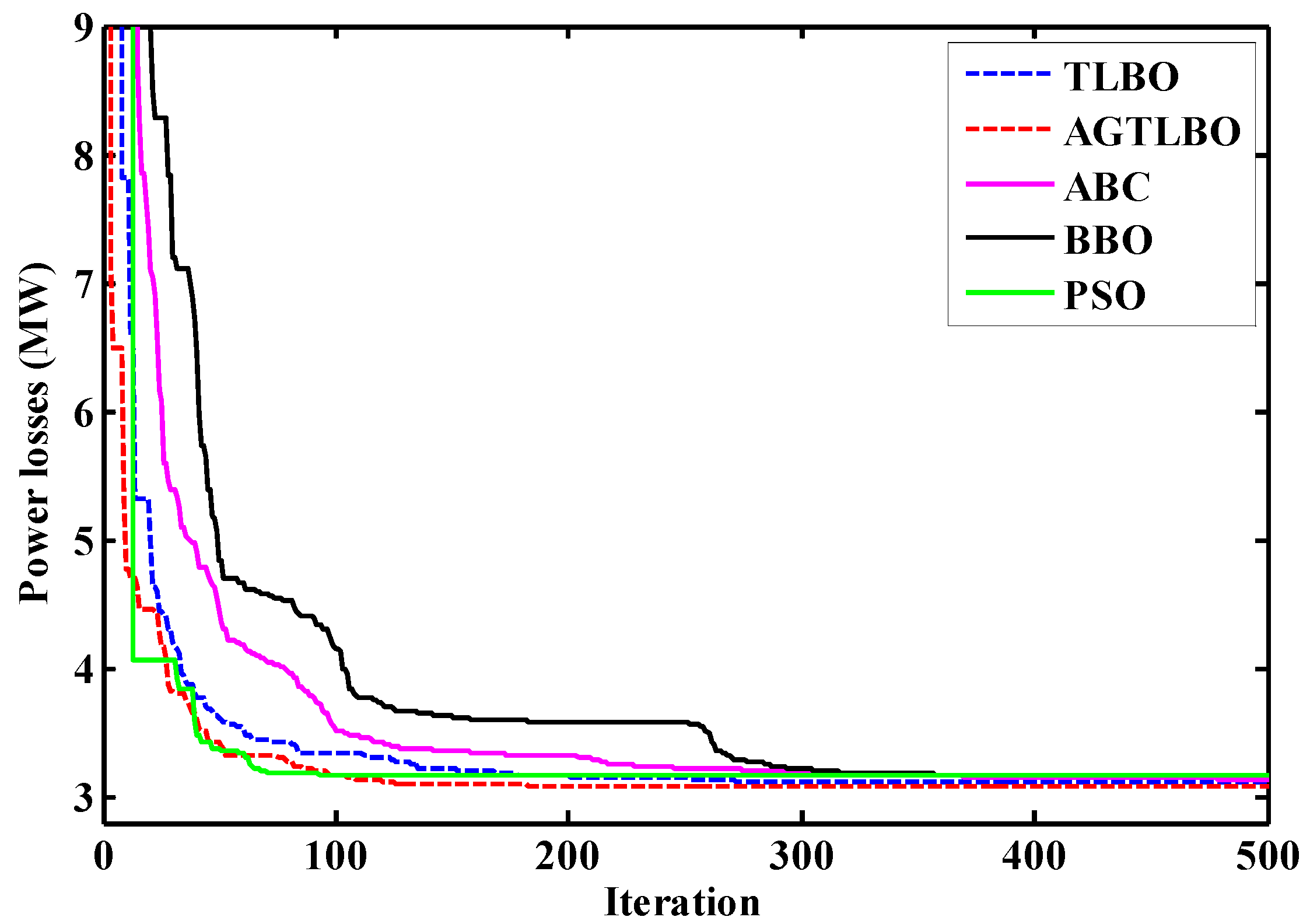 Applsci 12 07959 g010