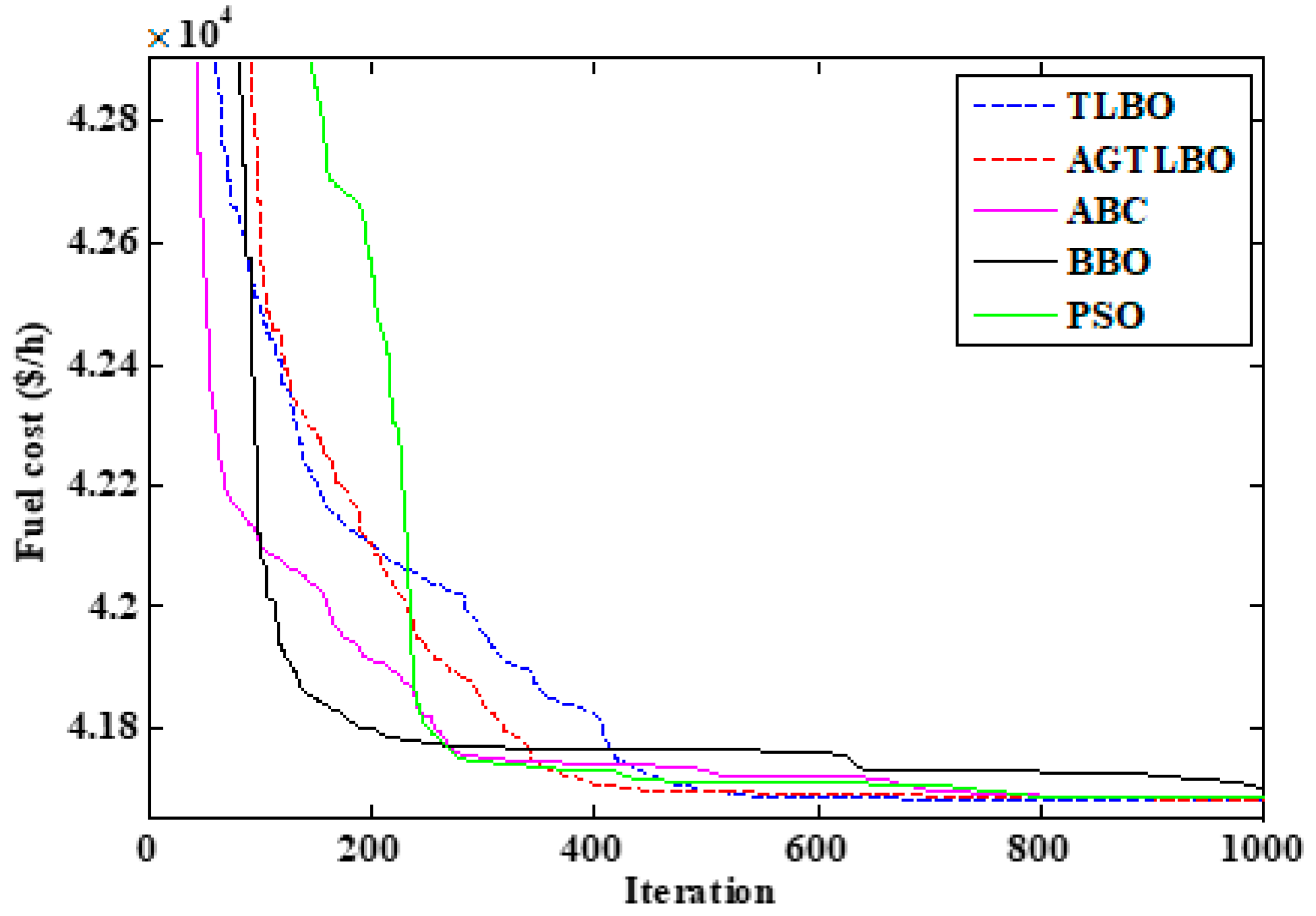 Applsci 12 07959 g012