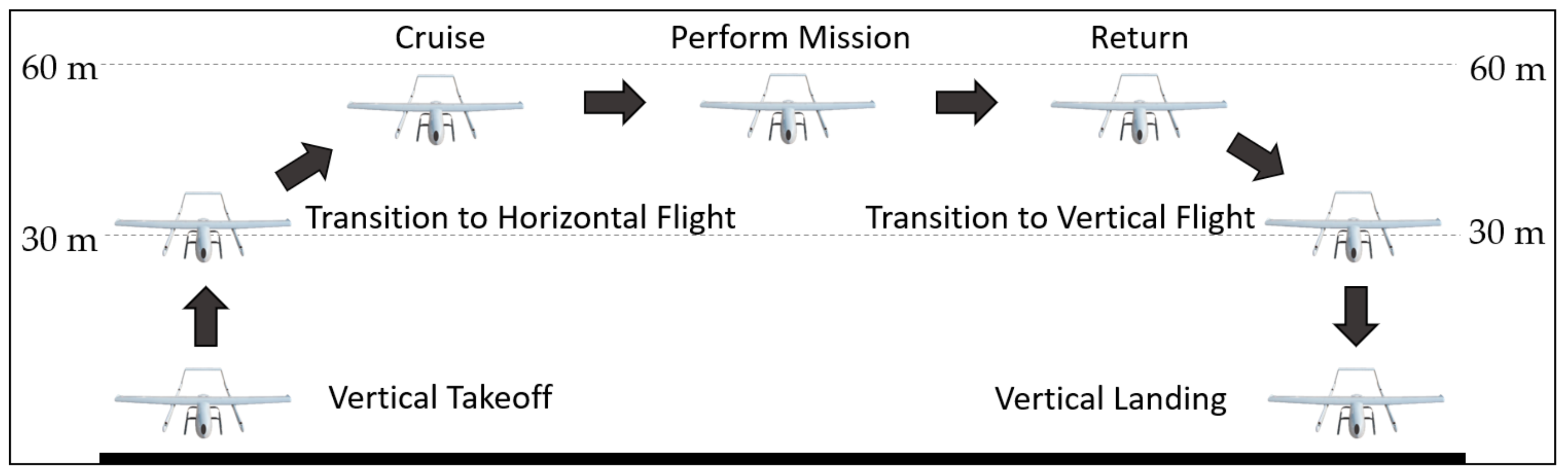 Applsci 12 07961 g002
