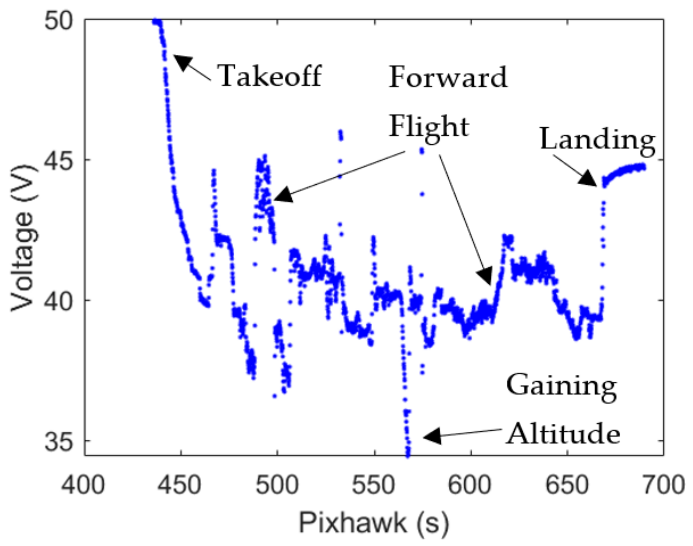 Applsci 12 07961 g006