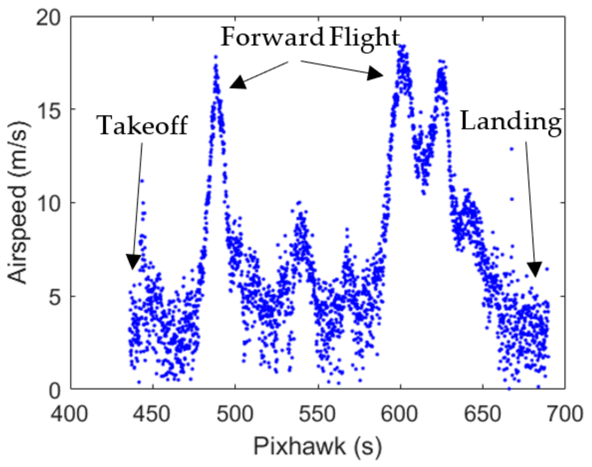 Applsci 12 07961 g008