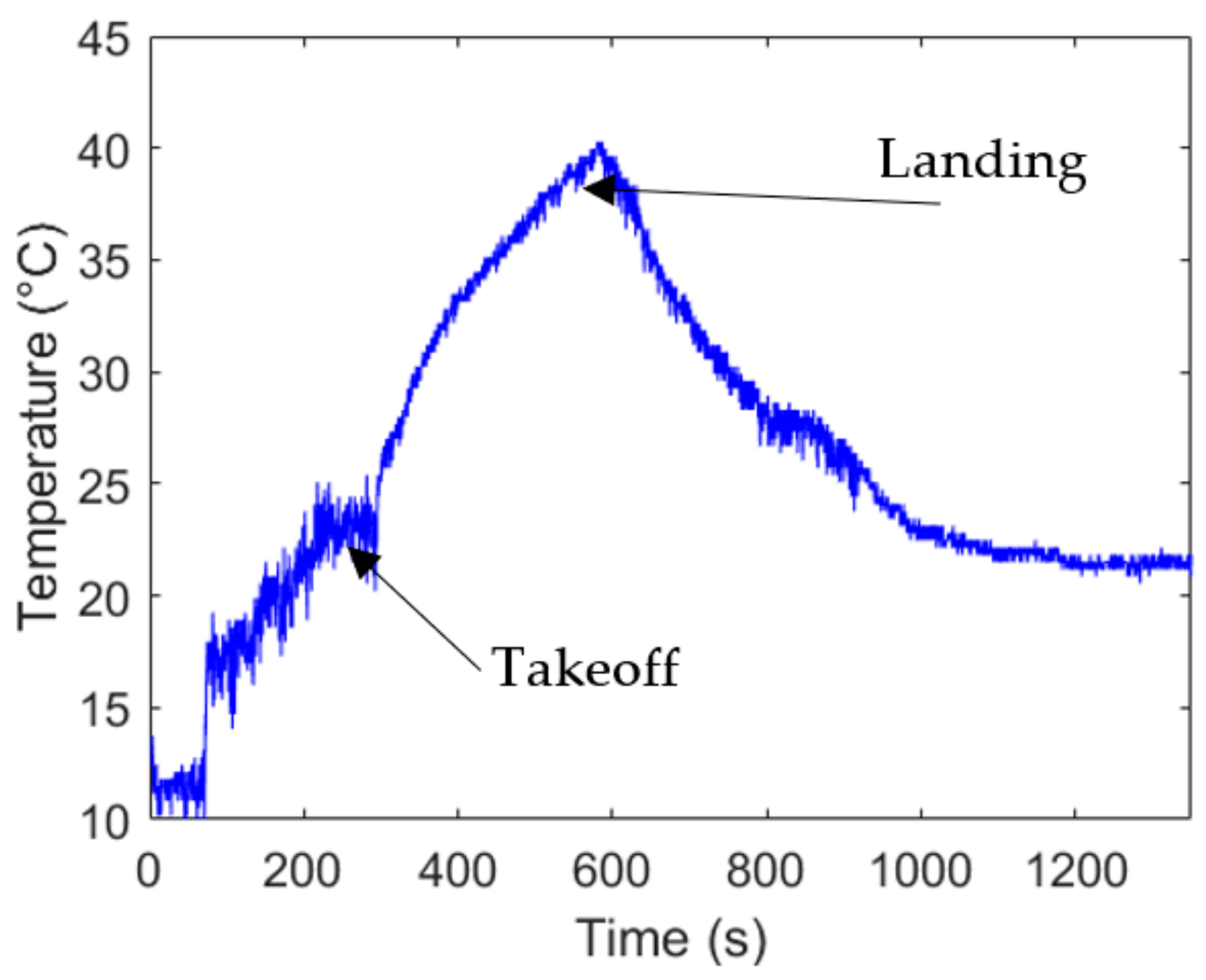 Applsci 12 07961 g009