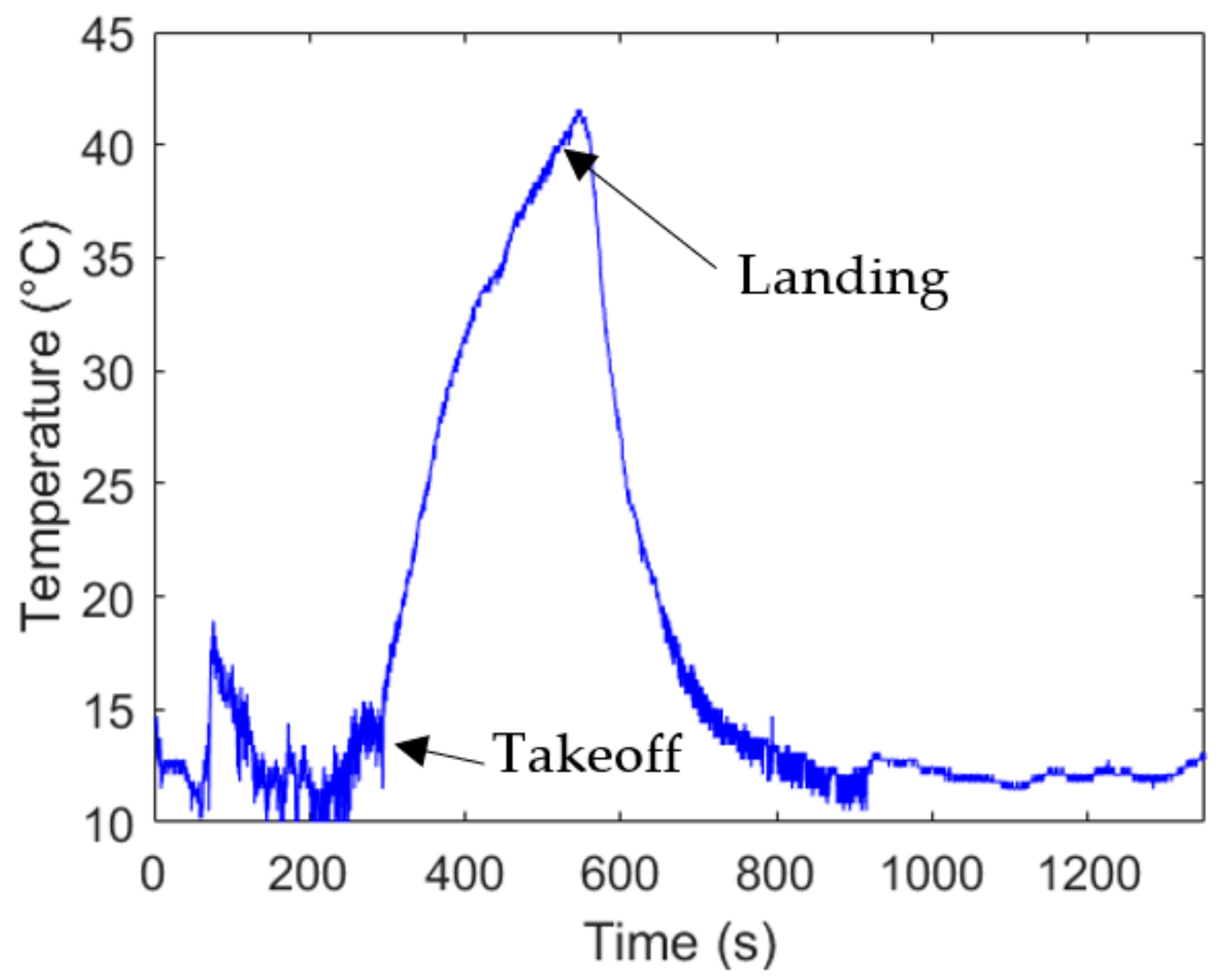 Applsci 12 07961 g010