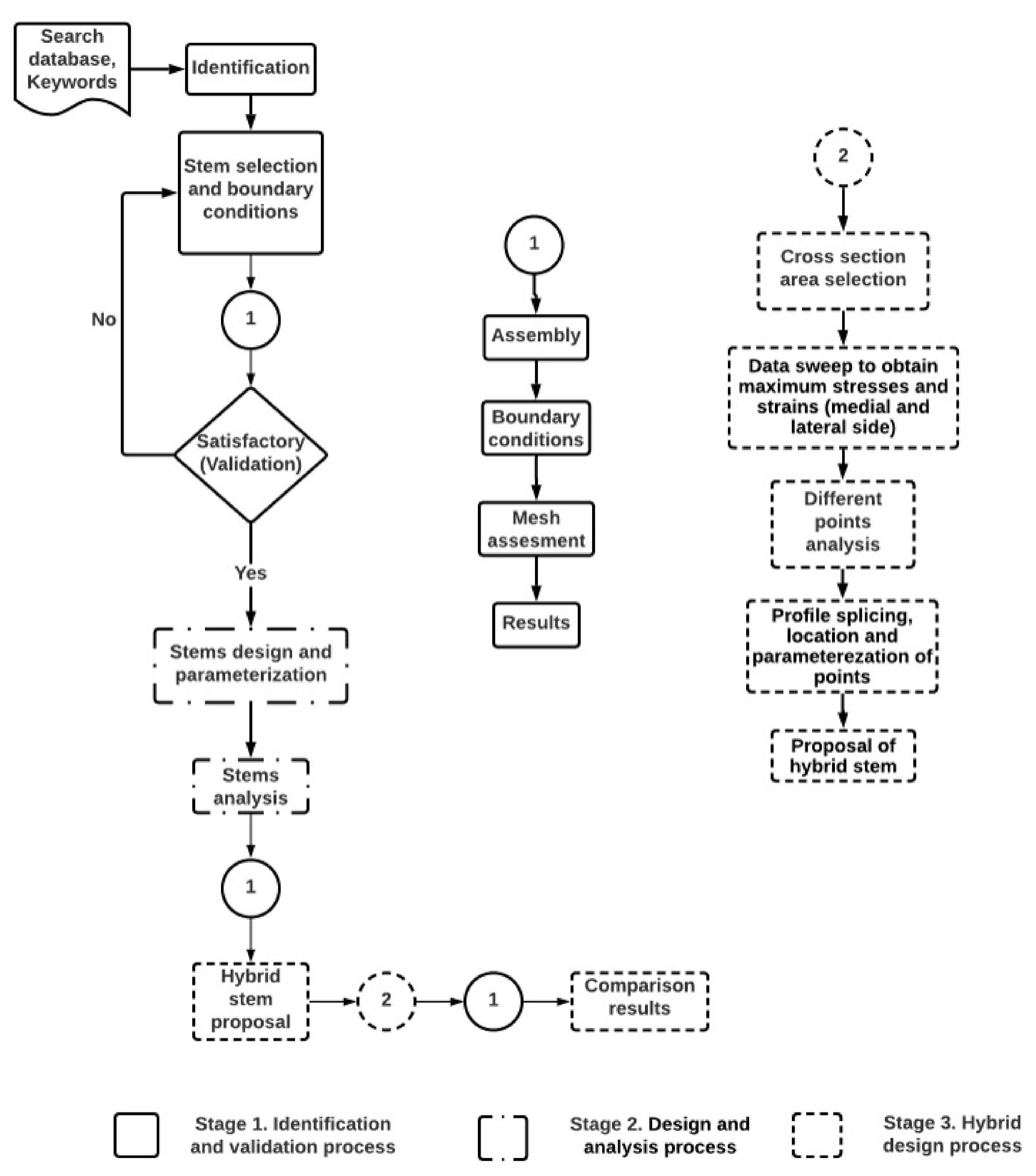 Applsci 12 07963 g001 550