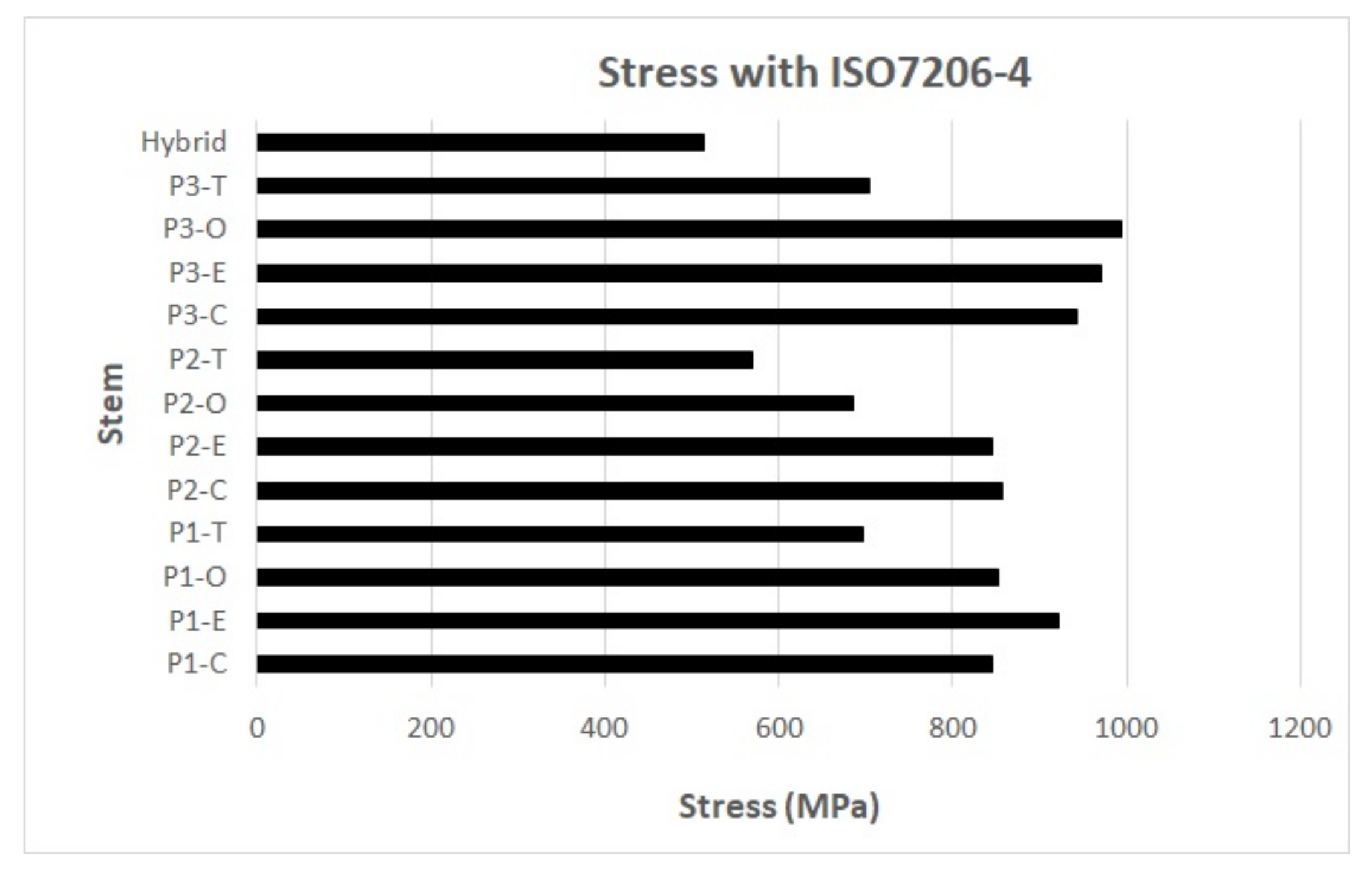 Applsci 12 07963 g006 550