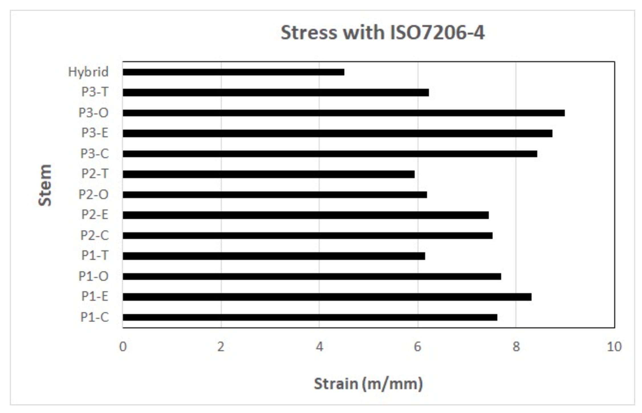 Applsci 12 07963 g007 550