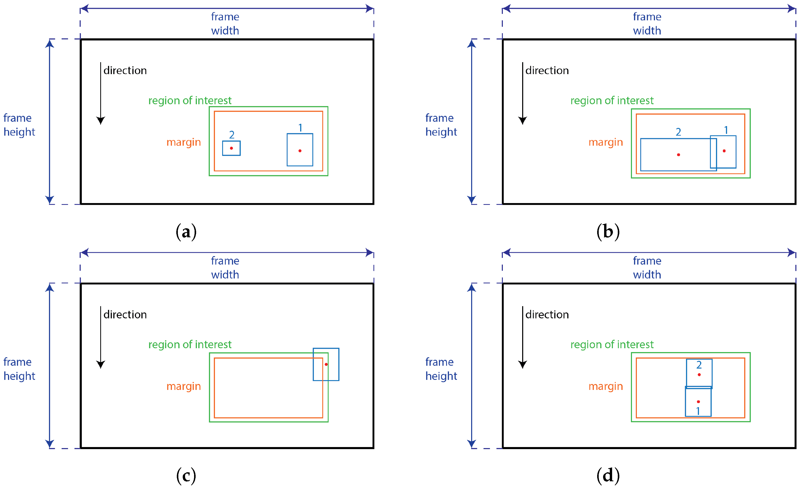 Applsci 12 07966 g007 550