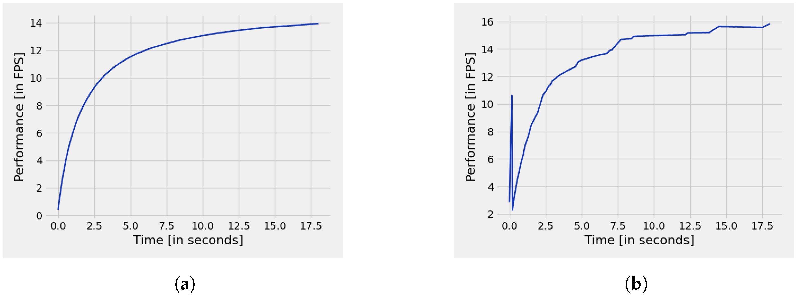 Applsci 12 07966 g011 550