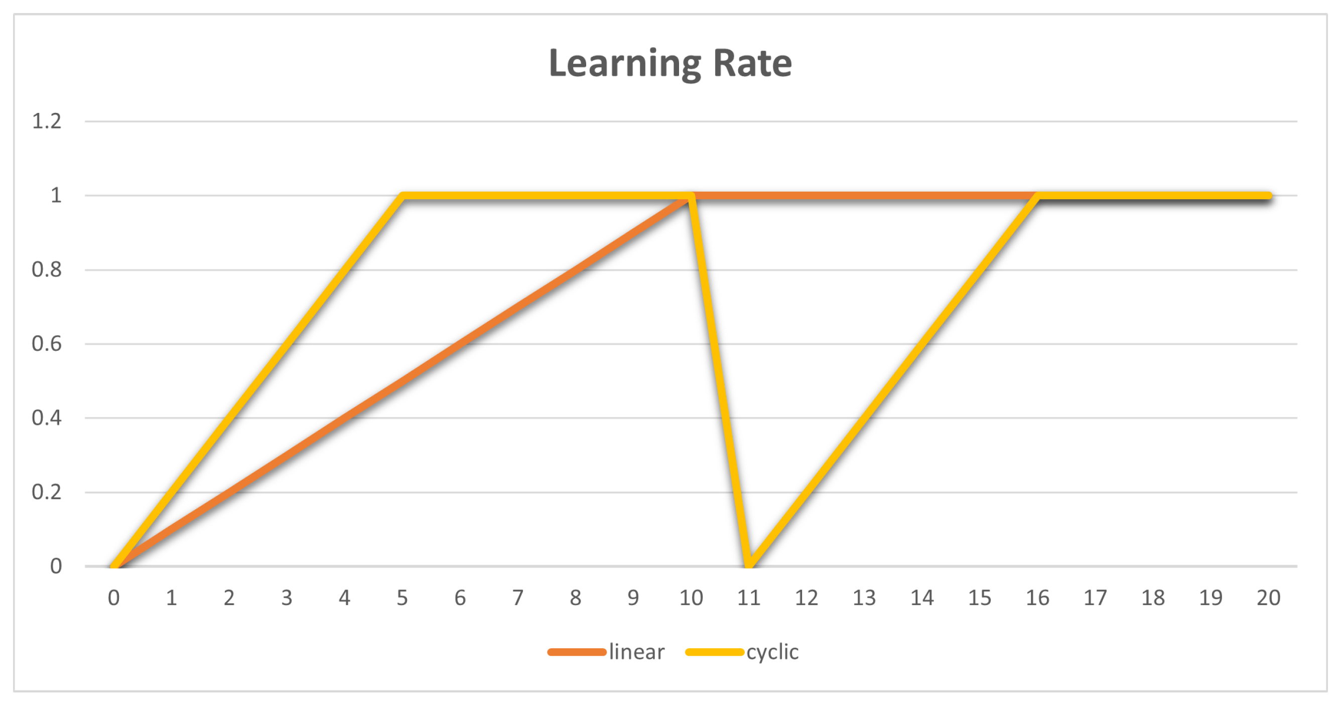 Applsci 12 07968 g008 550