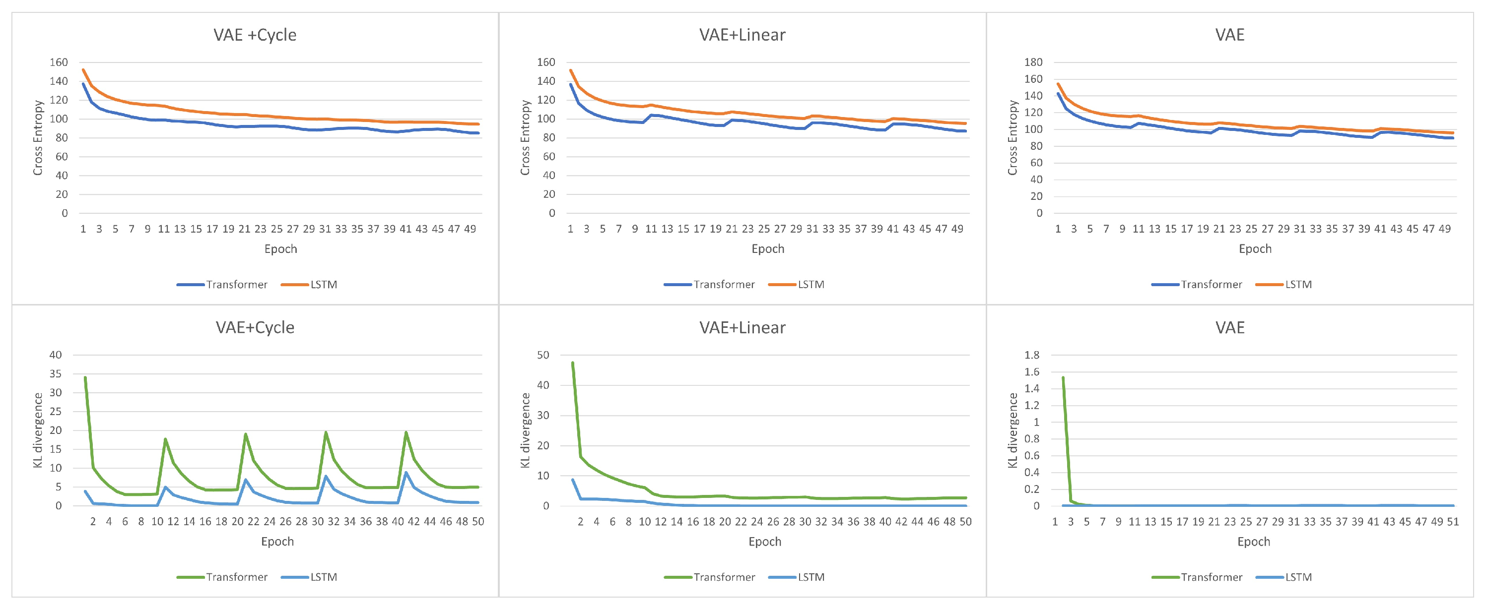 Applsci 12 07968 g009 550