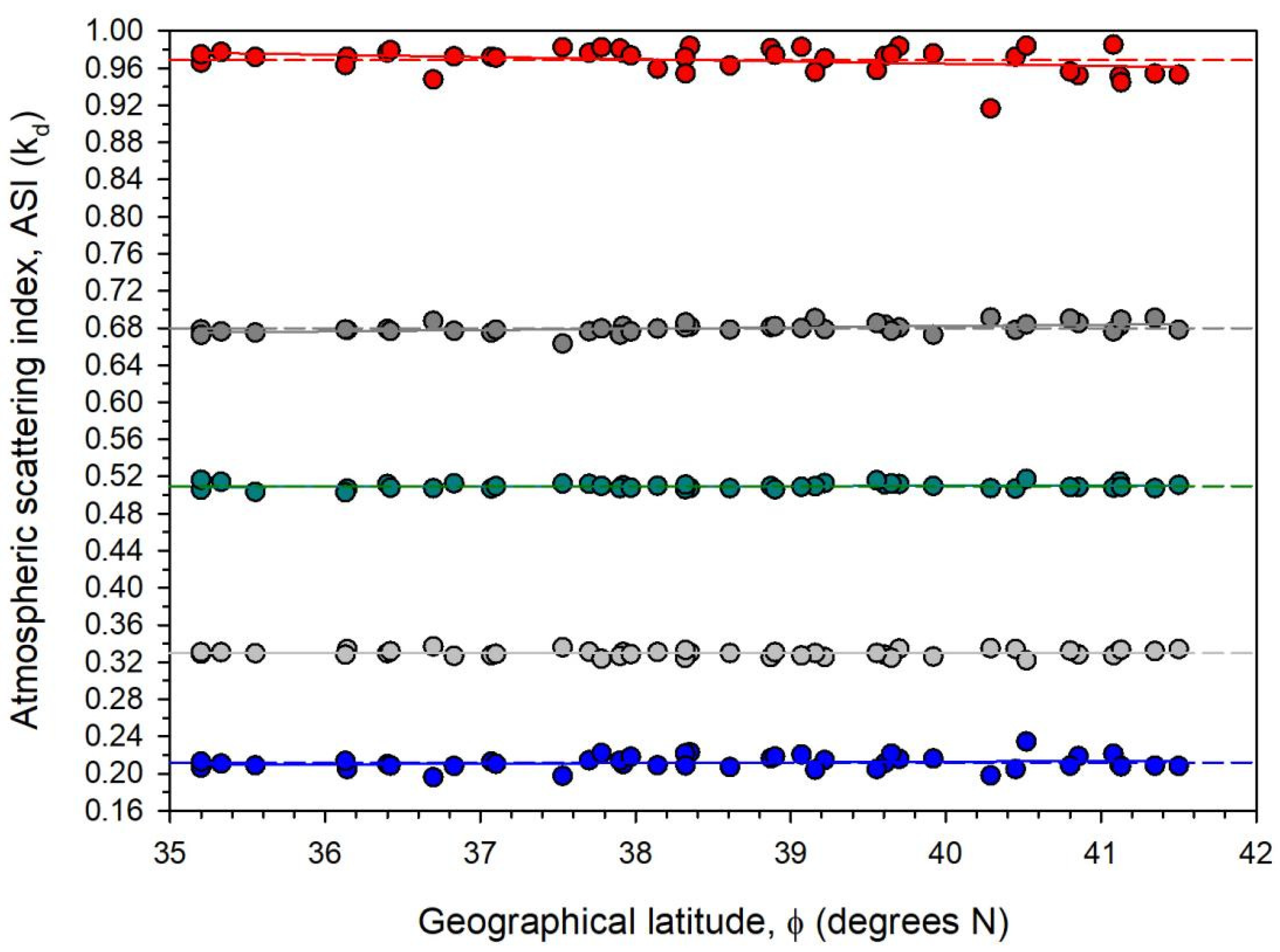 Applsci 12 07969 g007 550