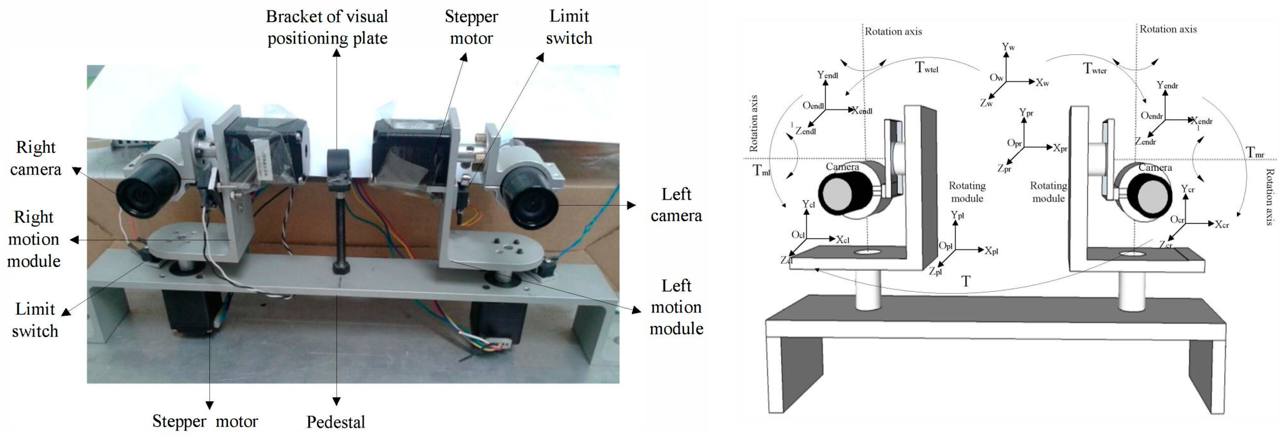 Applsci 12 07970 g010 Applsci 12 07970 g010