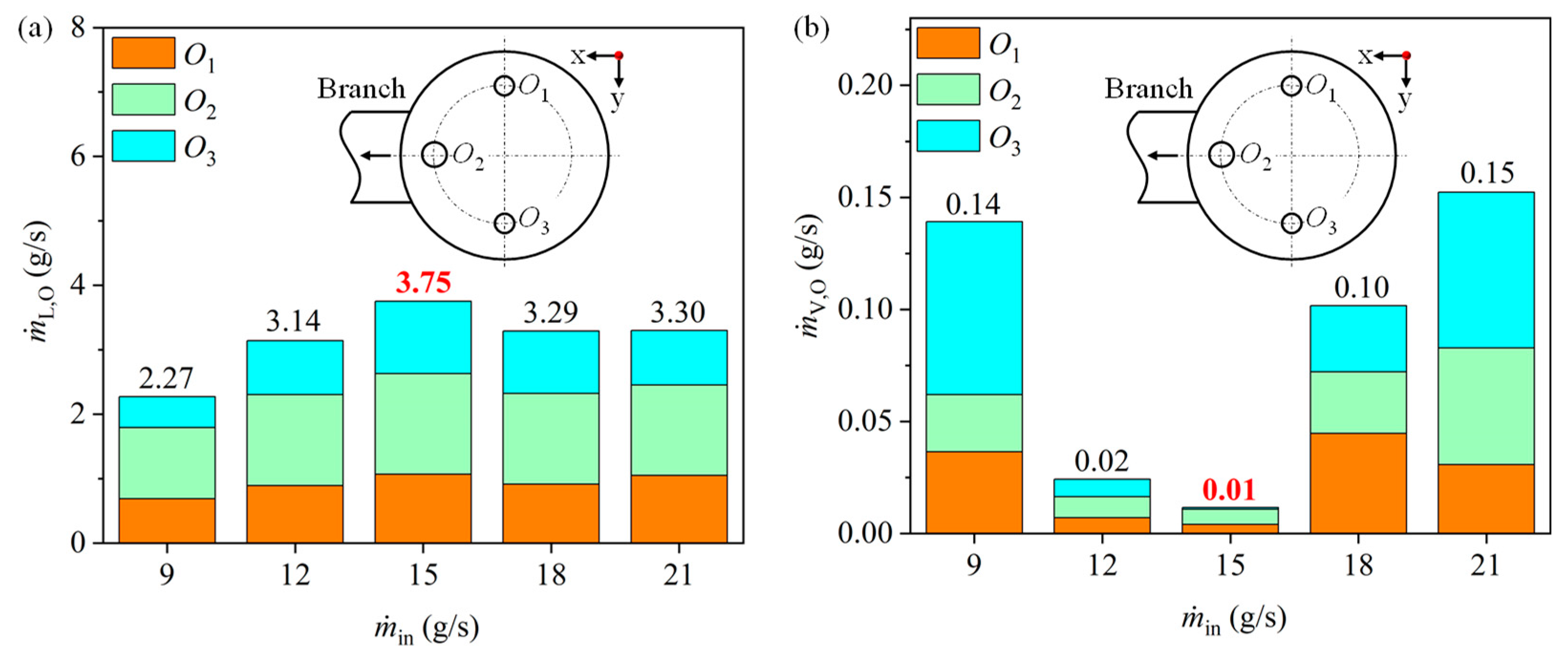 Applsci 12 07971 g005 550
