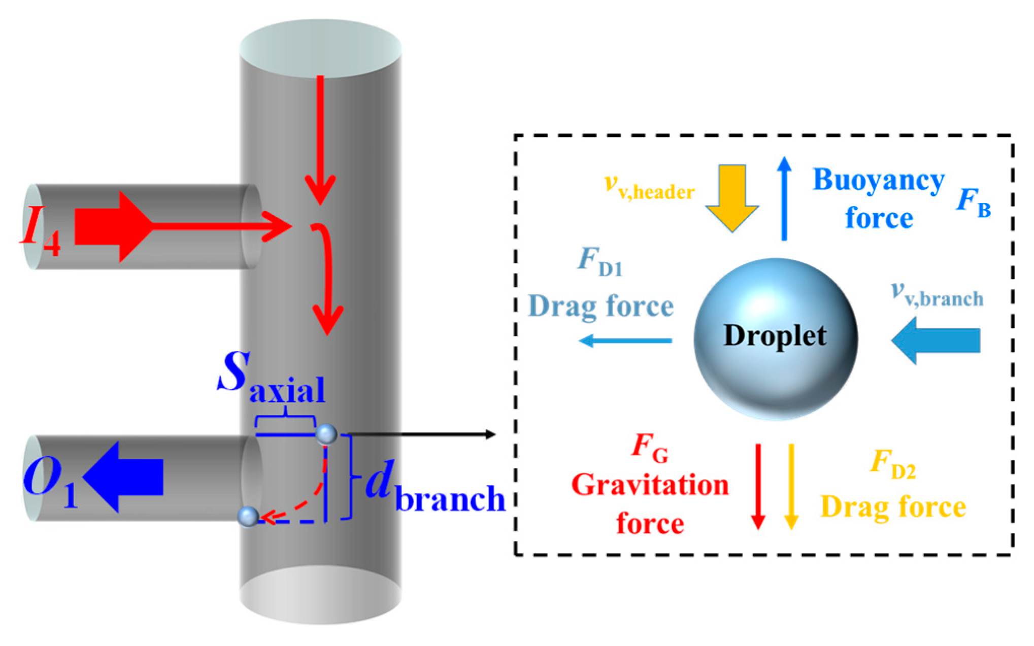 Applsci 12 07971 g010 550