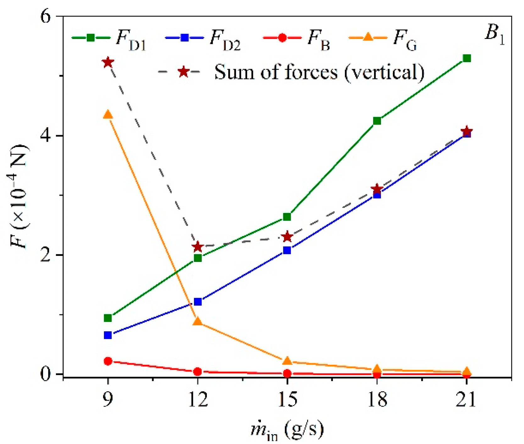 Applsci 12 07971 g011 550