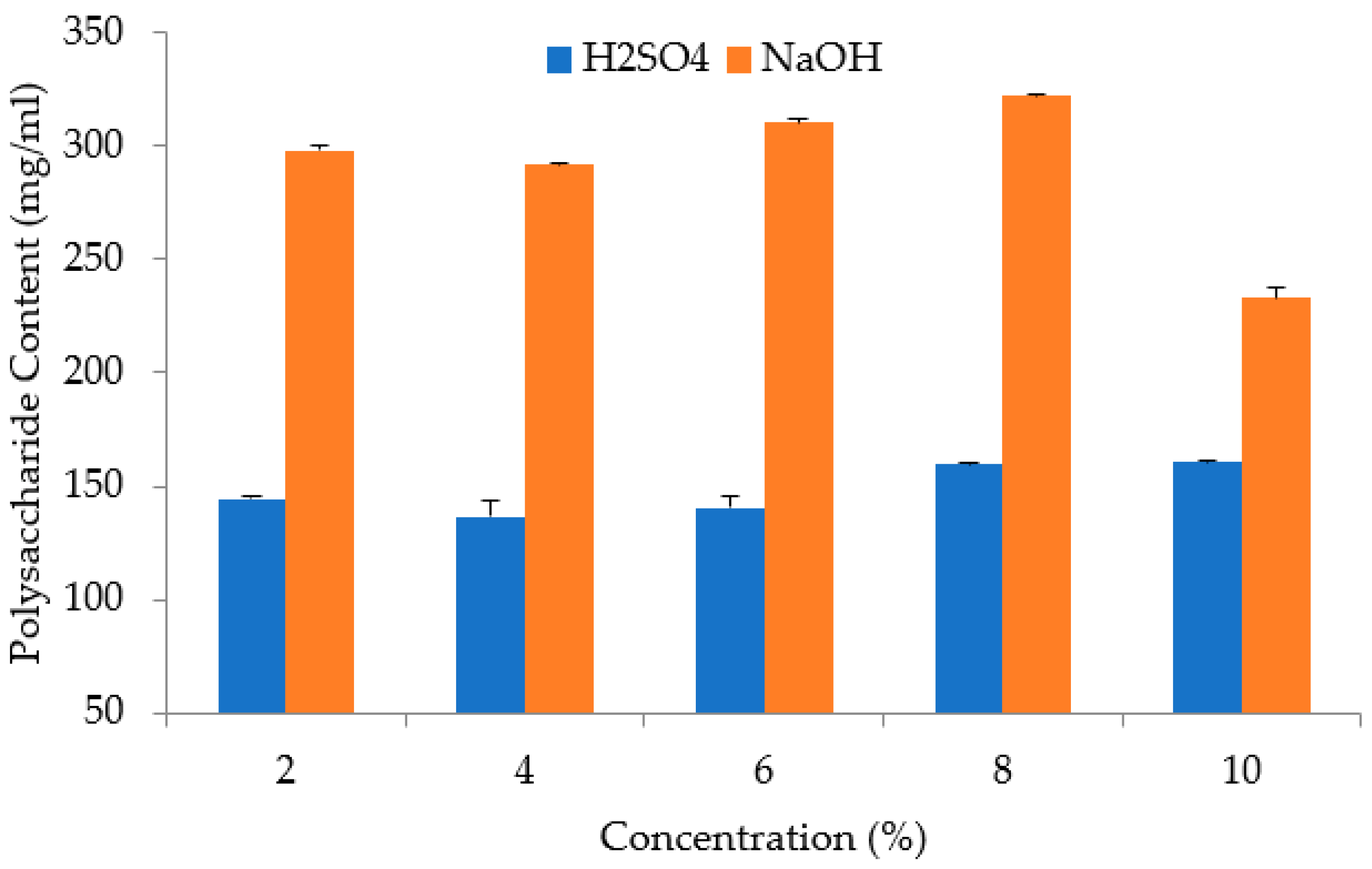 Applsci 12 07972 g001