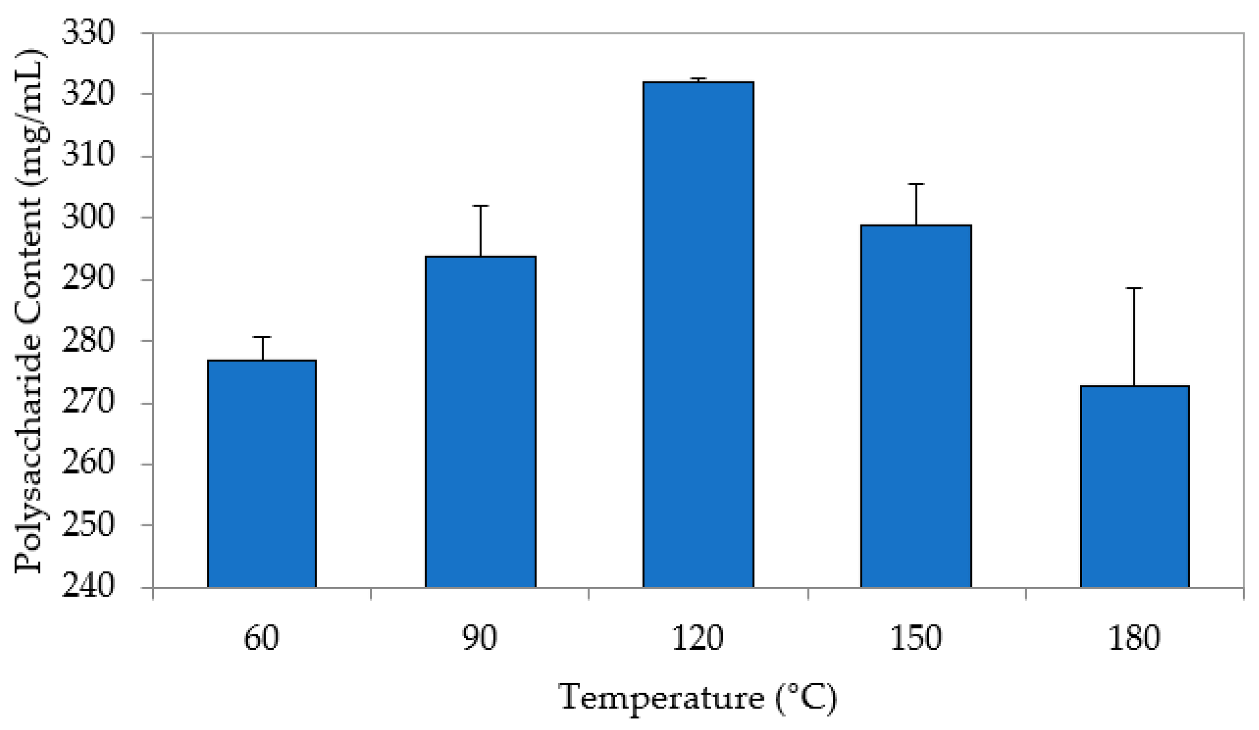 Applsci 12 07972 g002