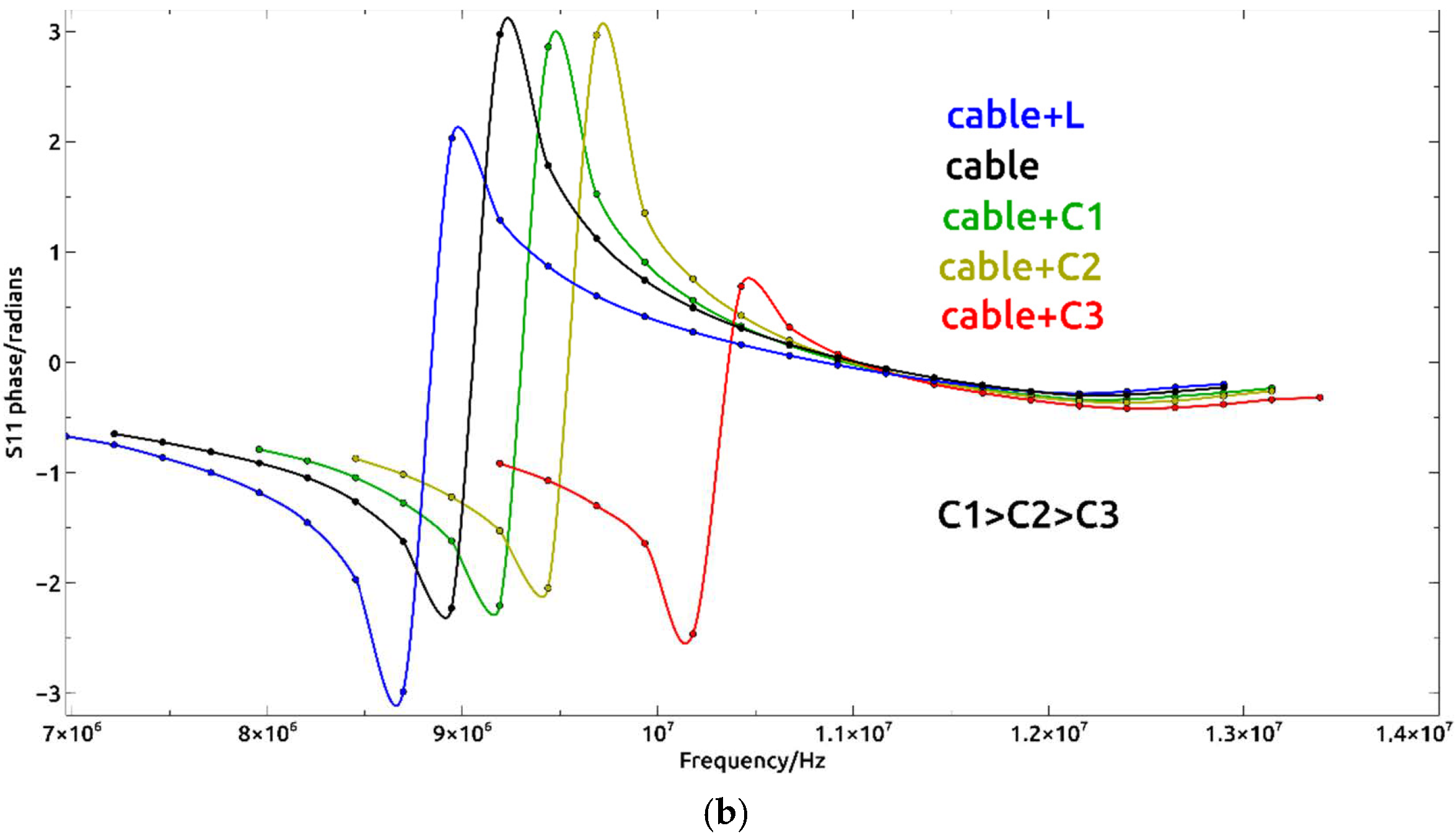 Applsci 12 07973 g003b 550