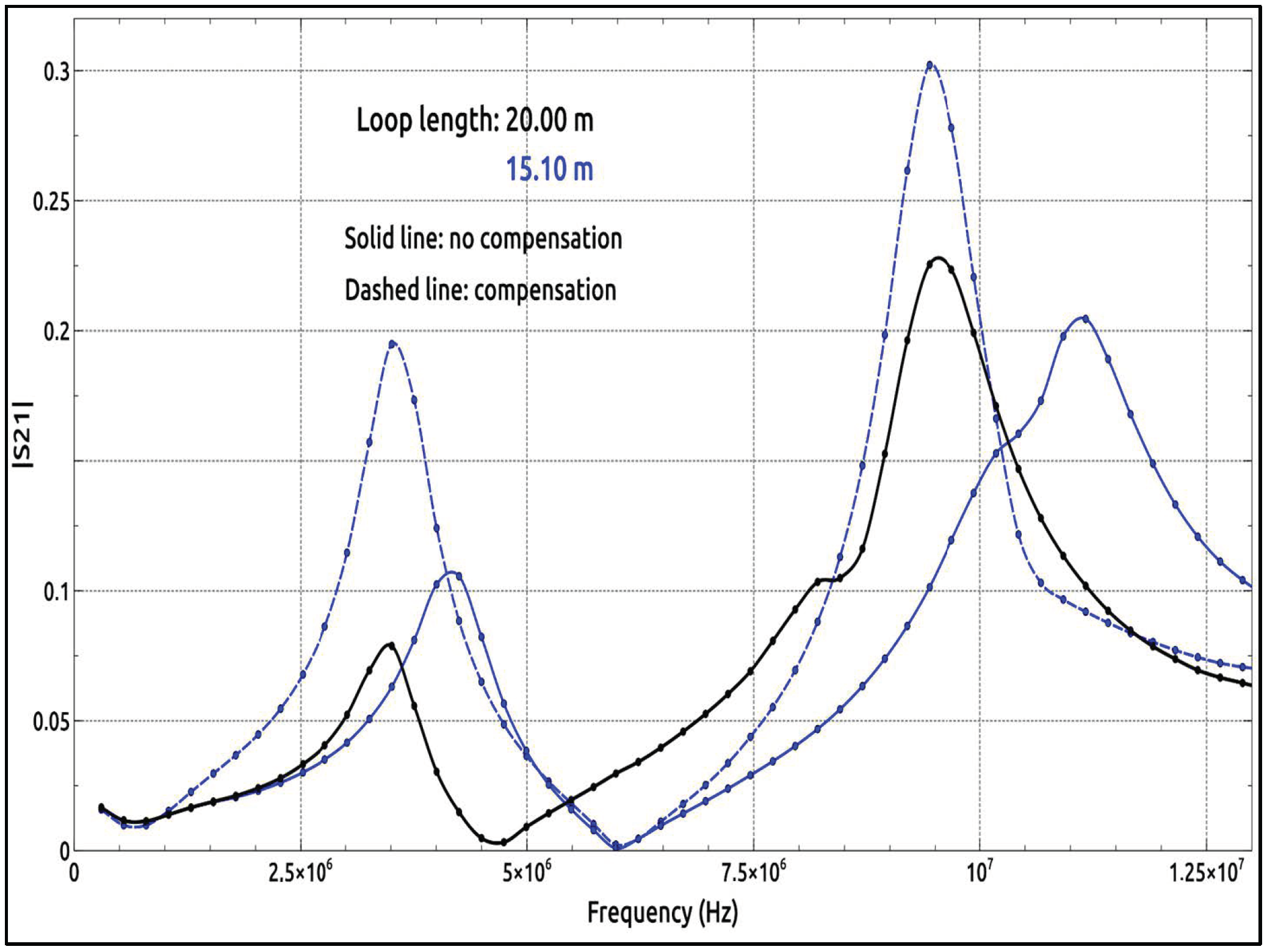 Applsci 12 07973 g007 550