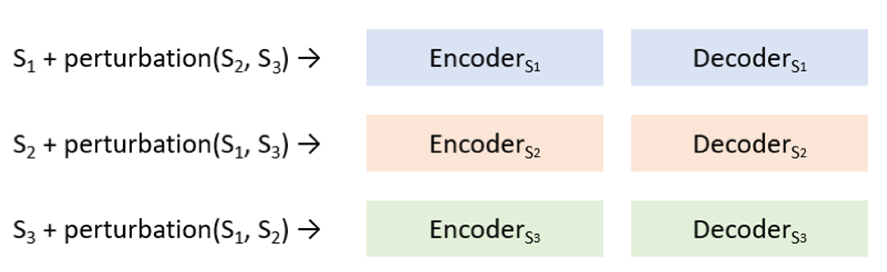 Applsci 12 07974 g004 550