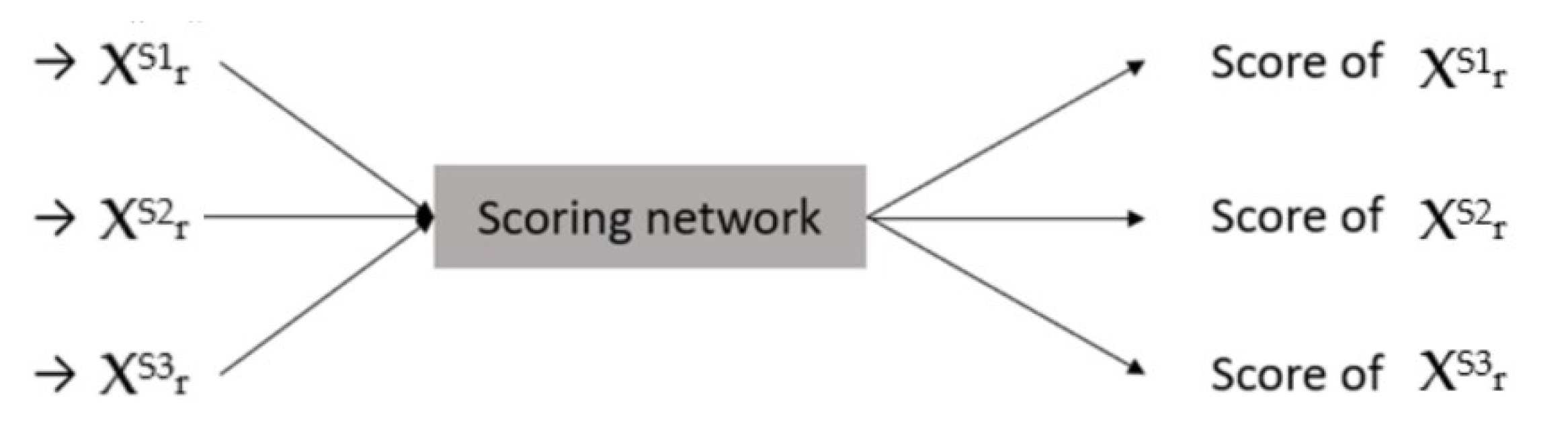 Applsci 12 07974 g006 550