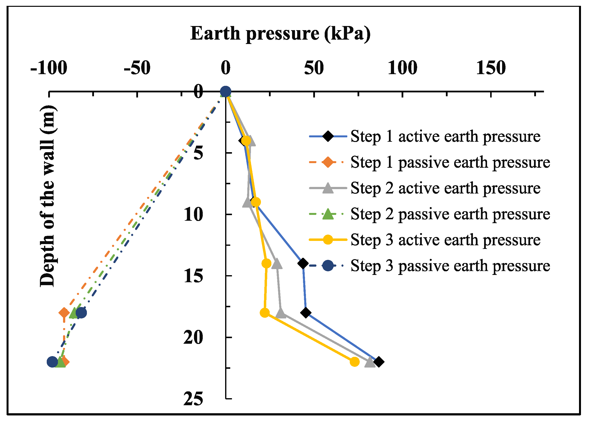 Applsci 12 07975 g011