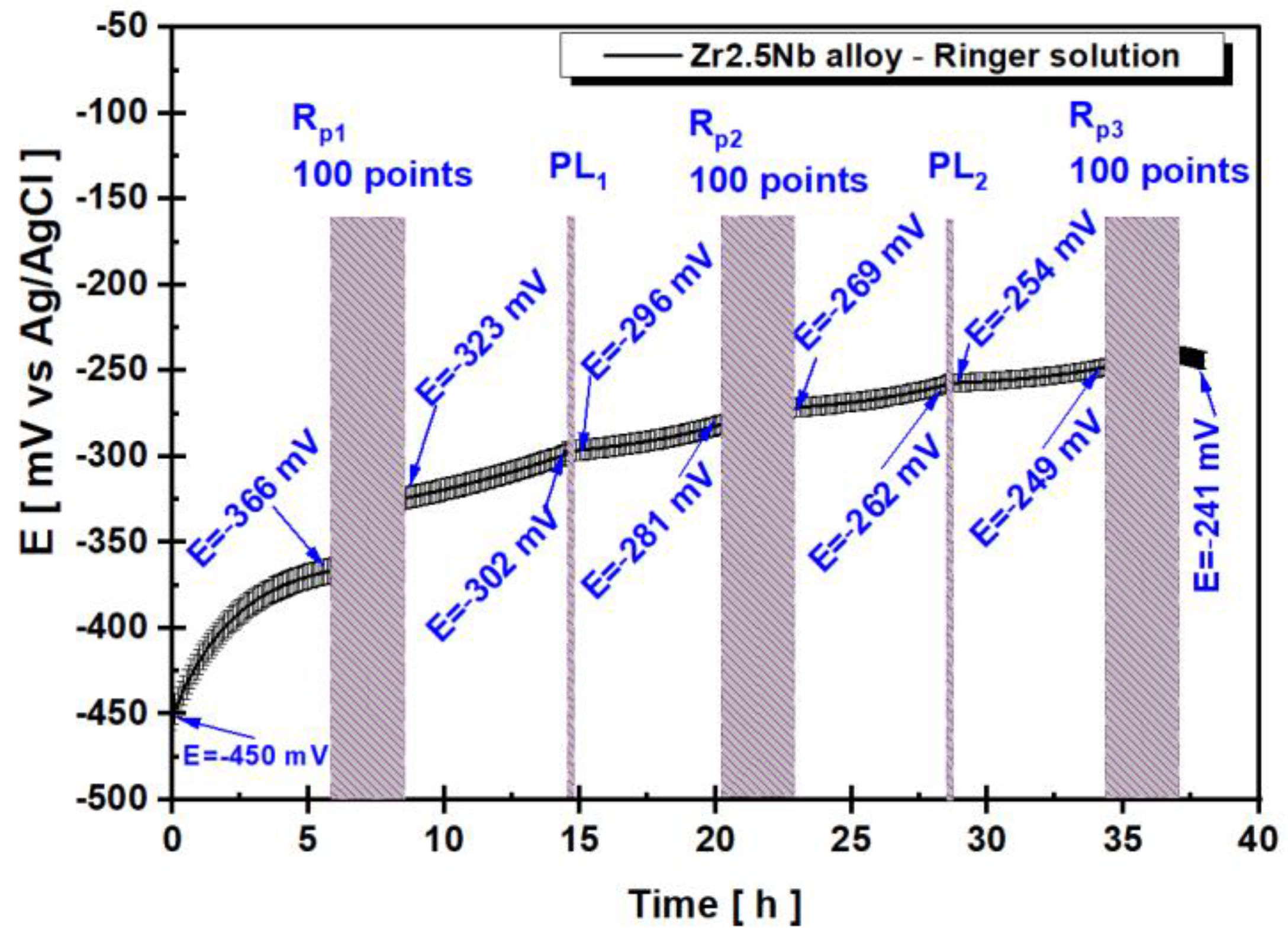 Applsci 12 07976 g002