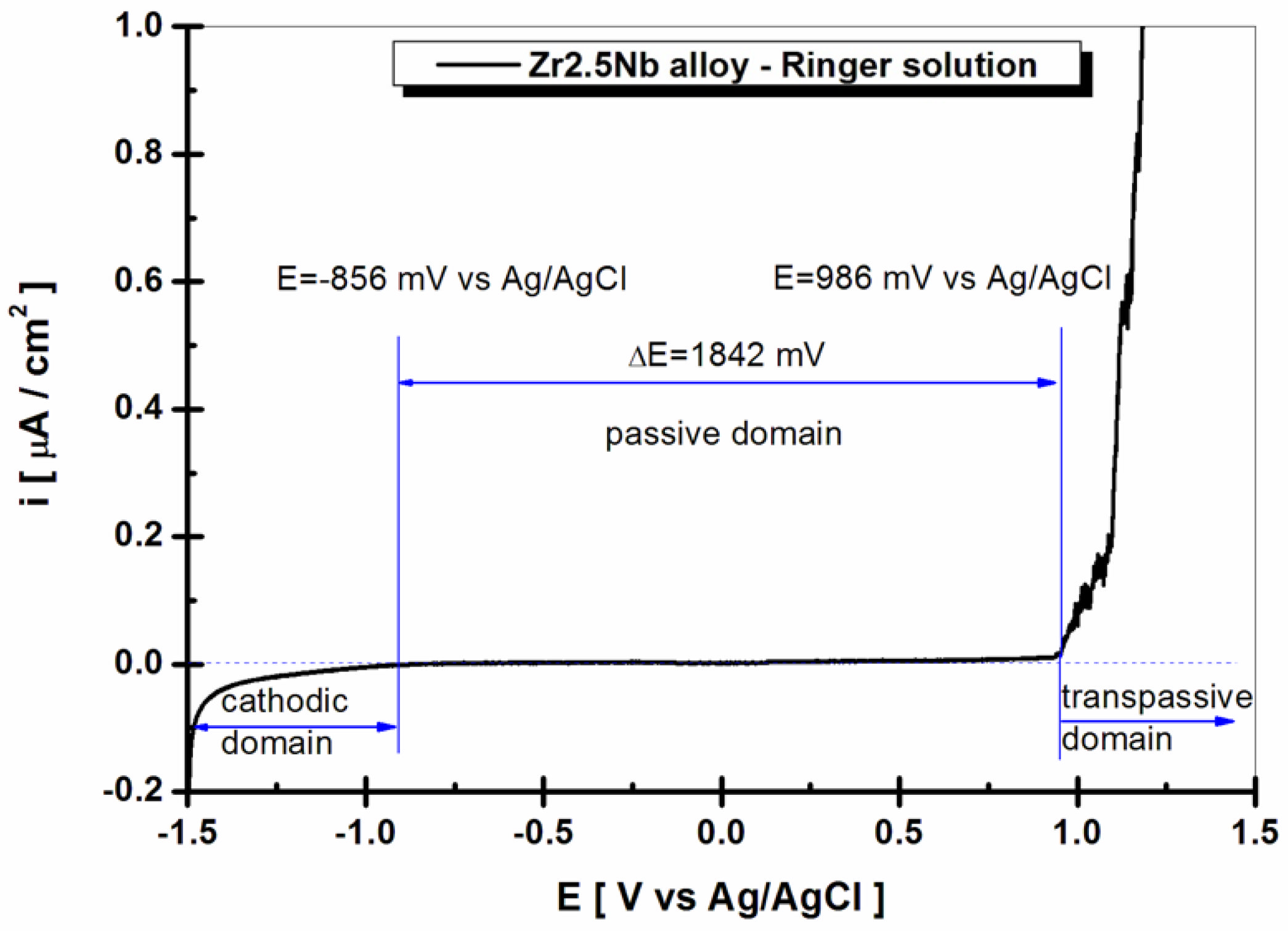 Applsci 12 07976 g006