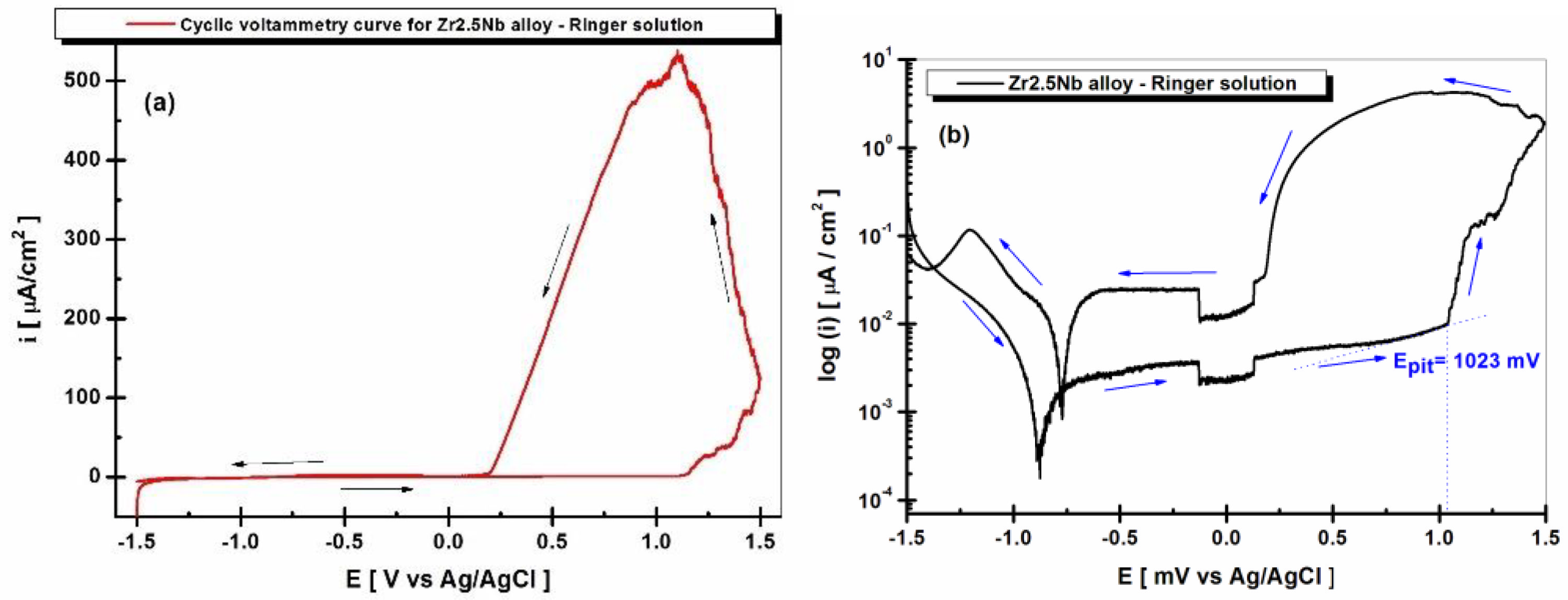 Applsci 12 07976 g007