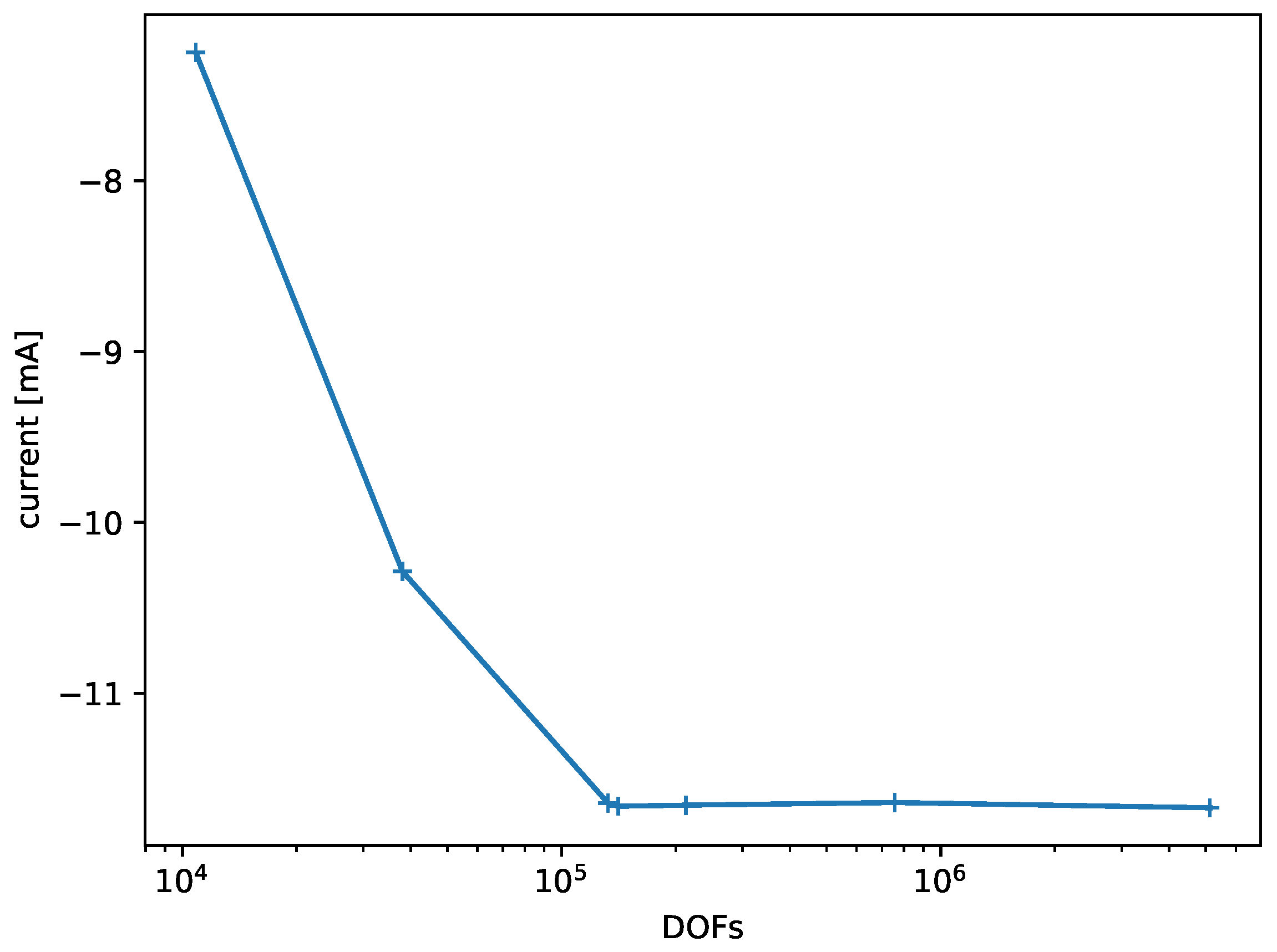 Applsci 12 07977 g008 550