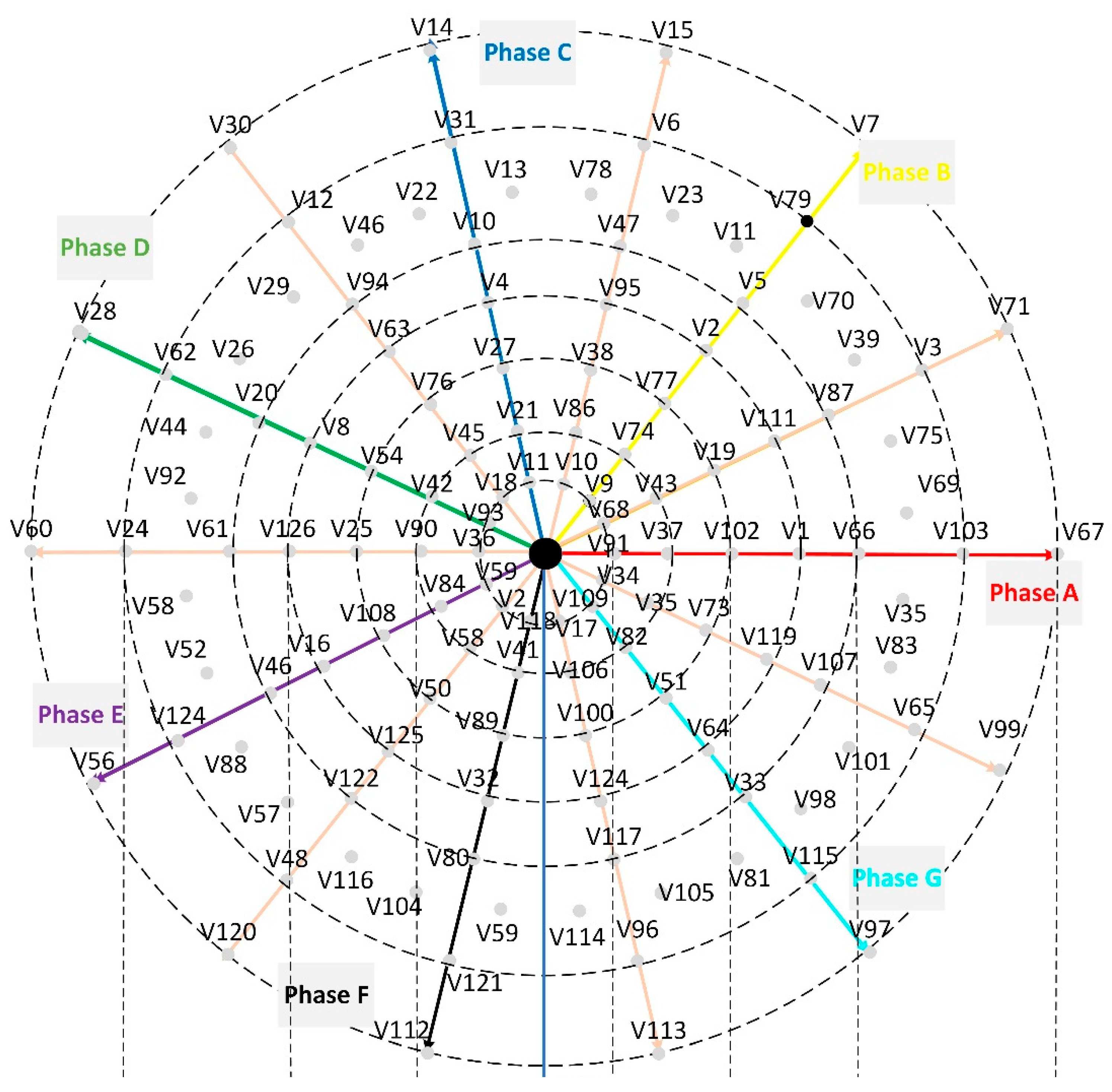 Applsci 12 07979 g002