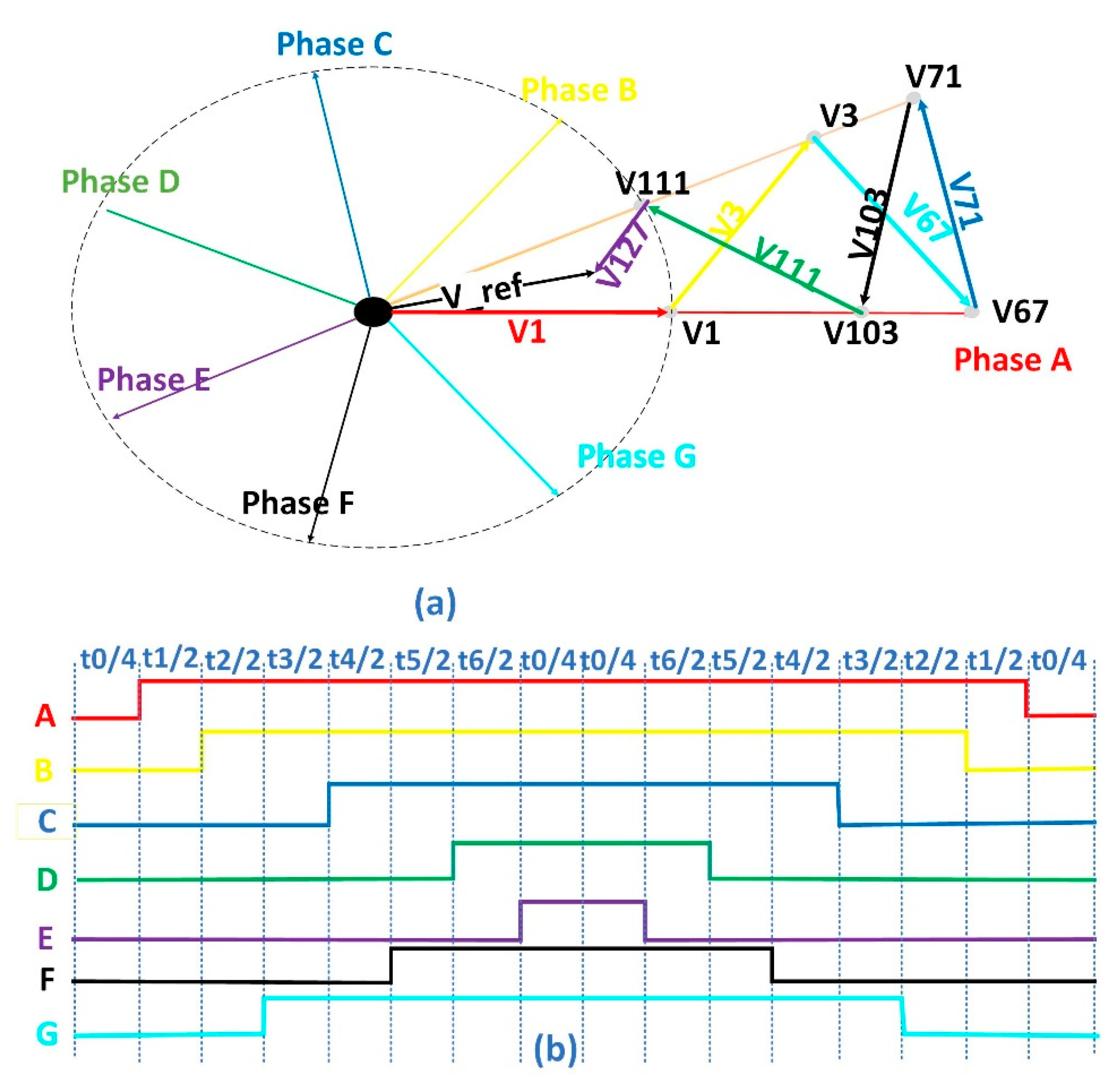 Applsci 12 07979 g003