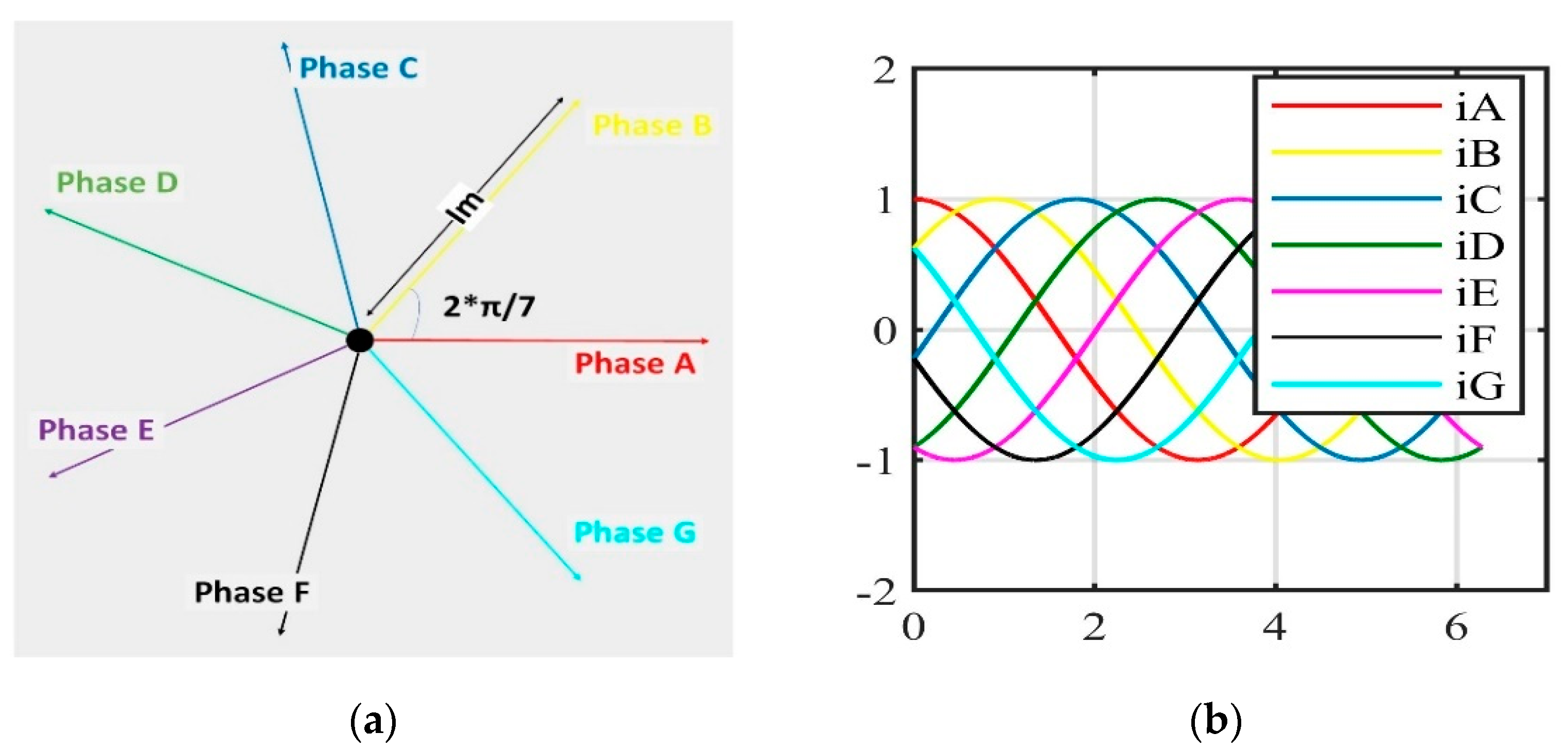Applsci 12 07979 g004