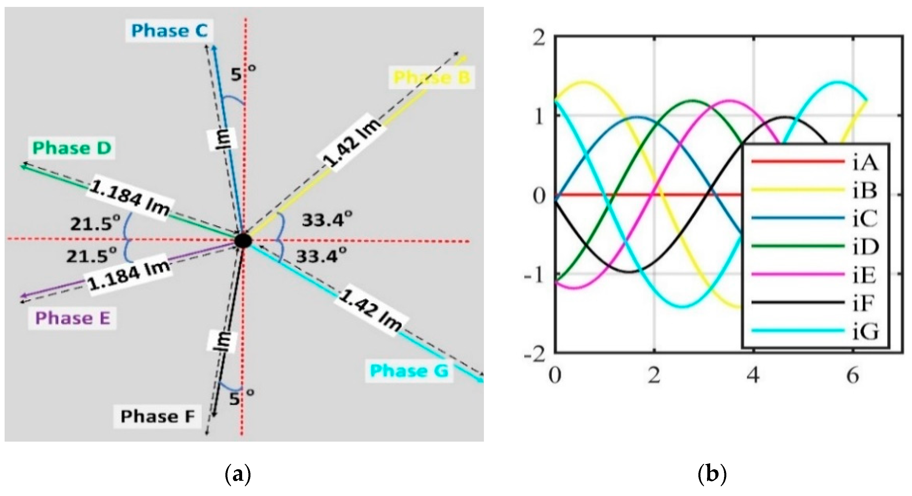 Applsci 12 07979 g006