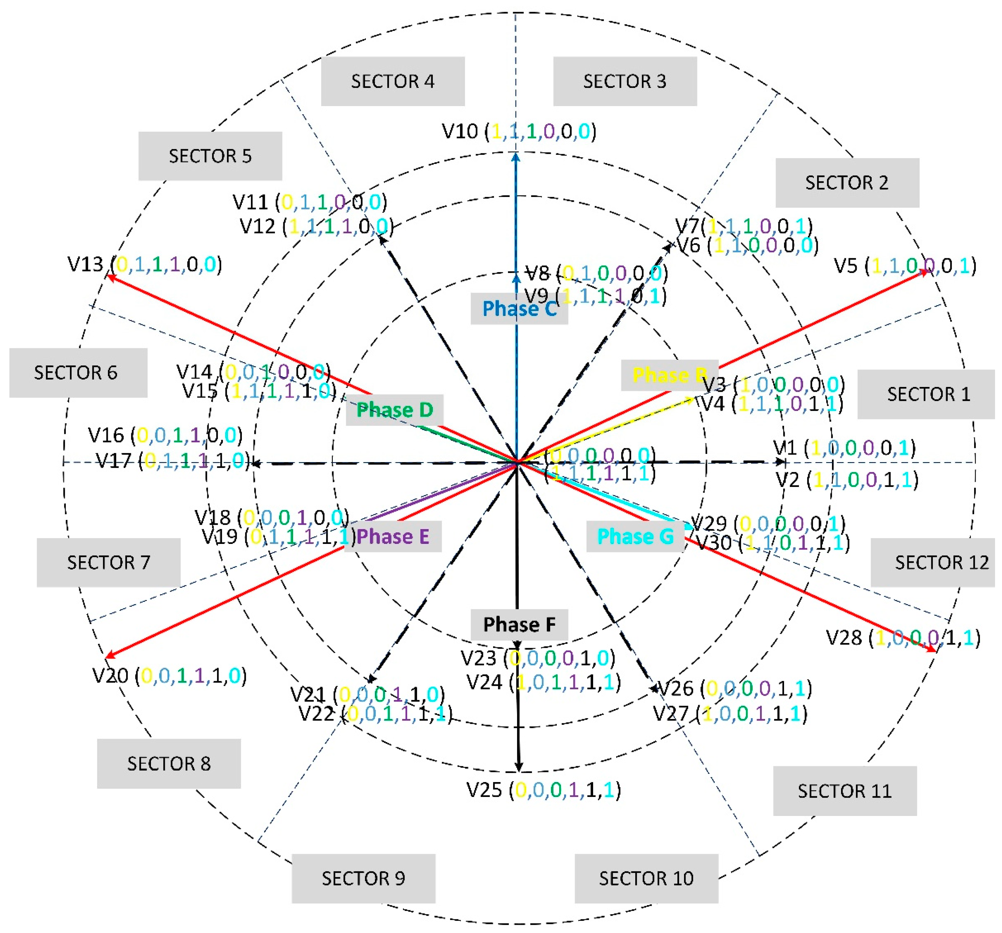 Applsci 12 07979 g008