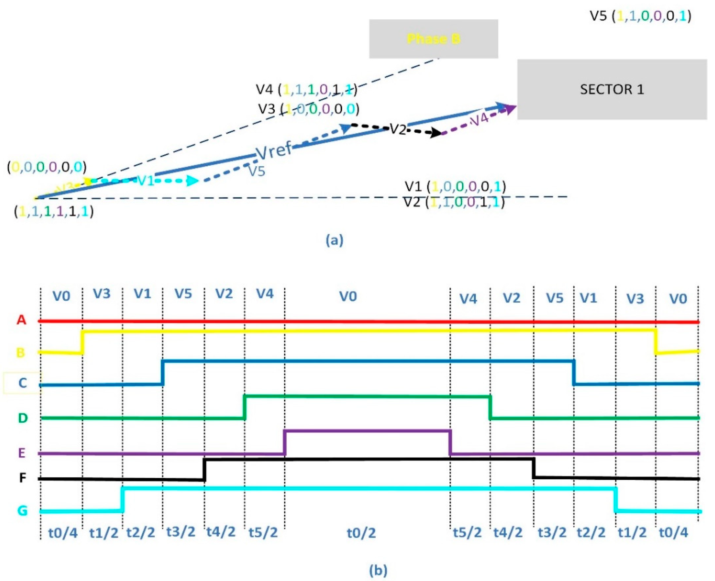 Applsci 12 07979 g010