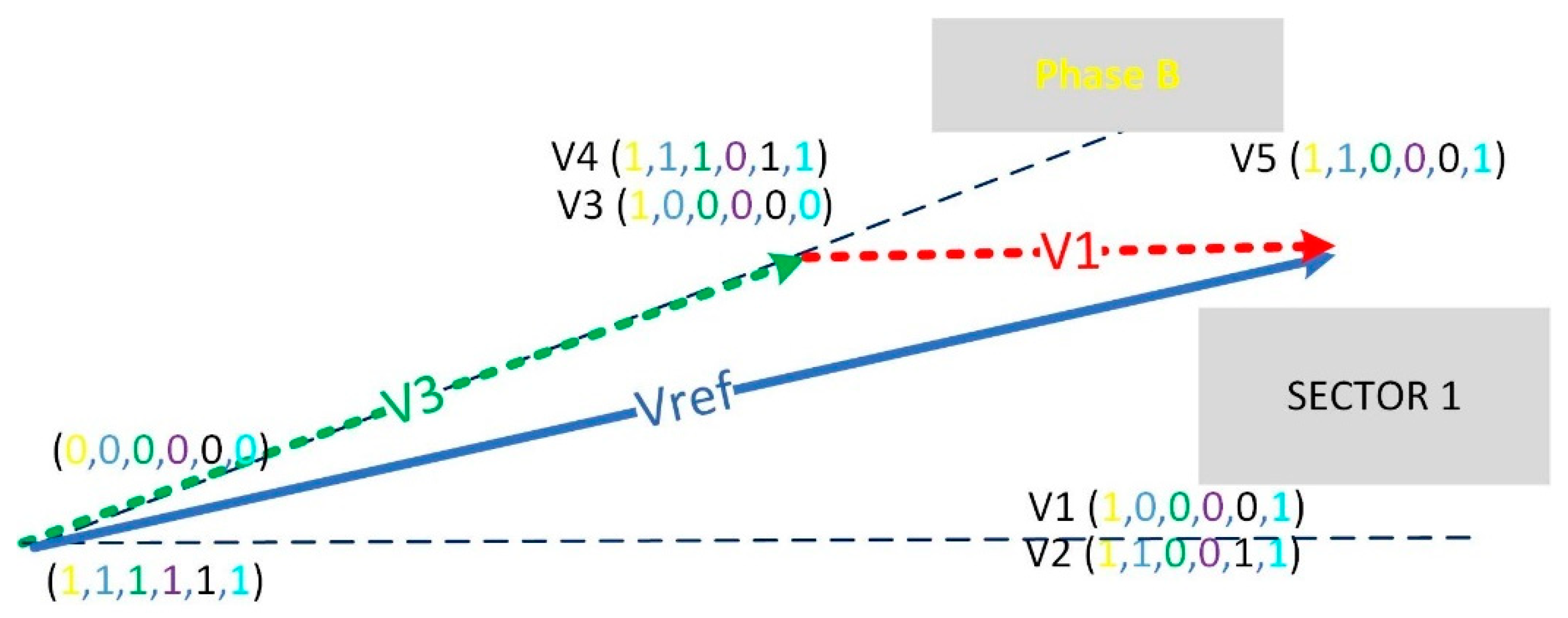 Applsci 12 07979 g011