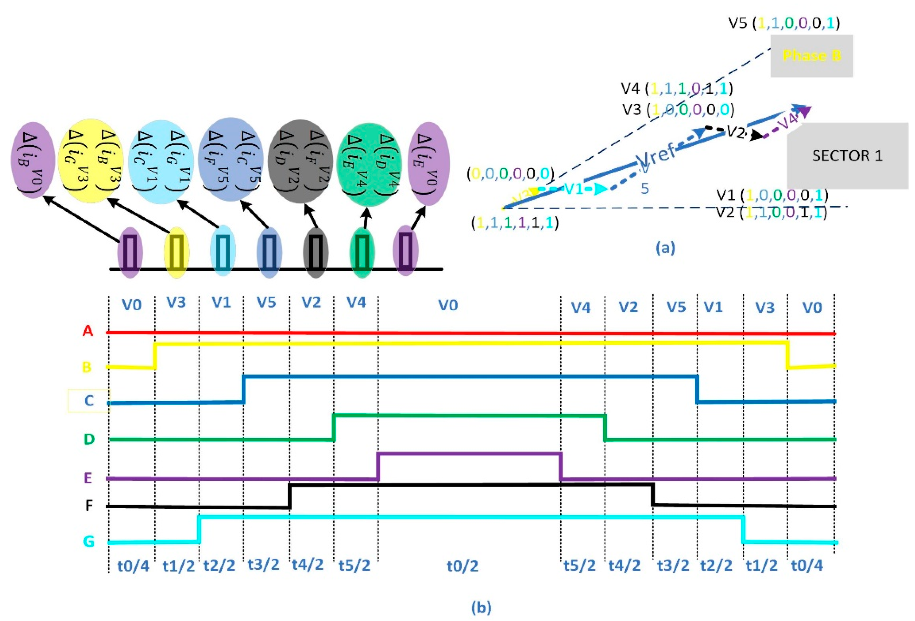 Applsci 12 07979 g014