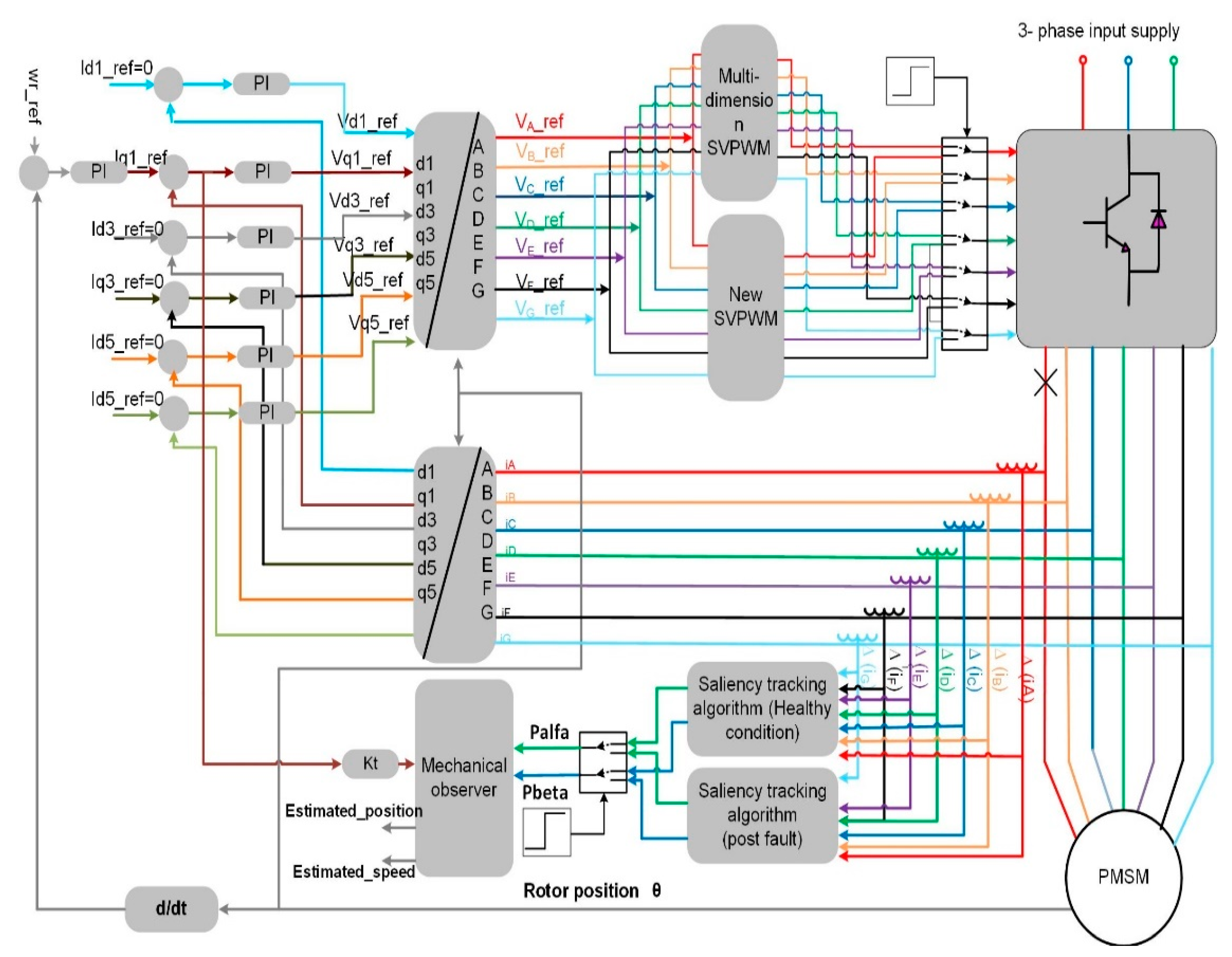 Applsci 12 07979 g016